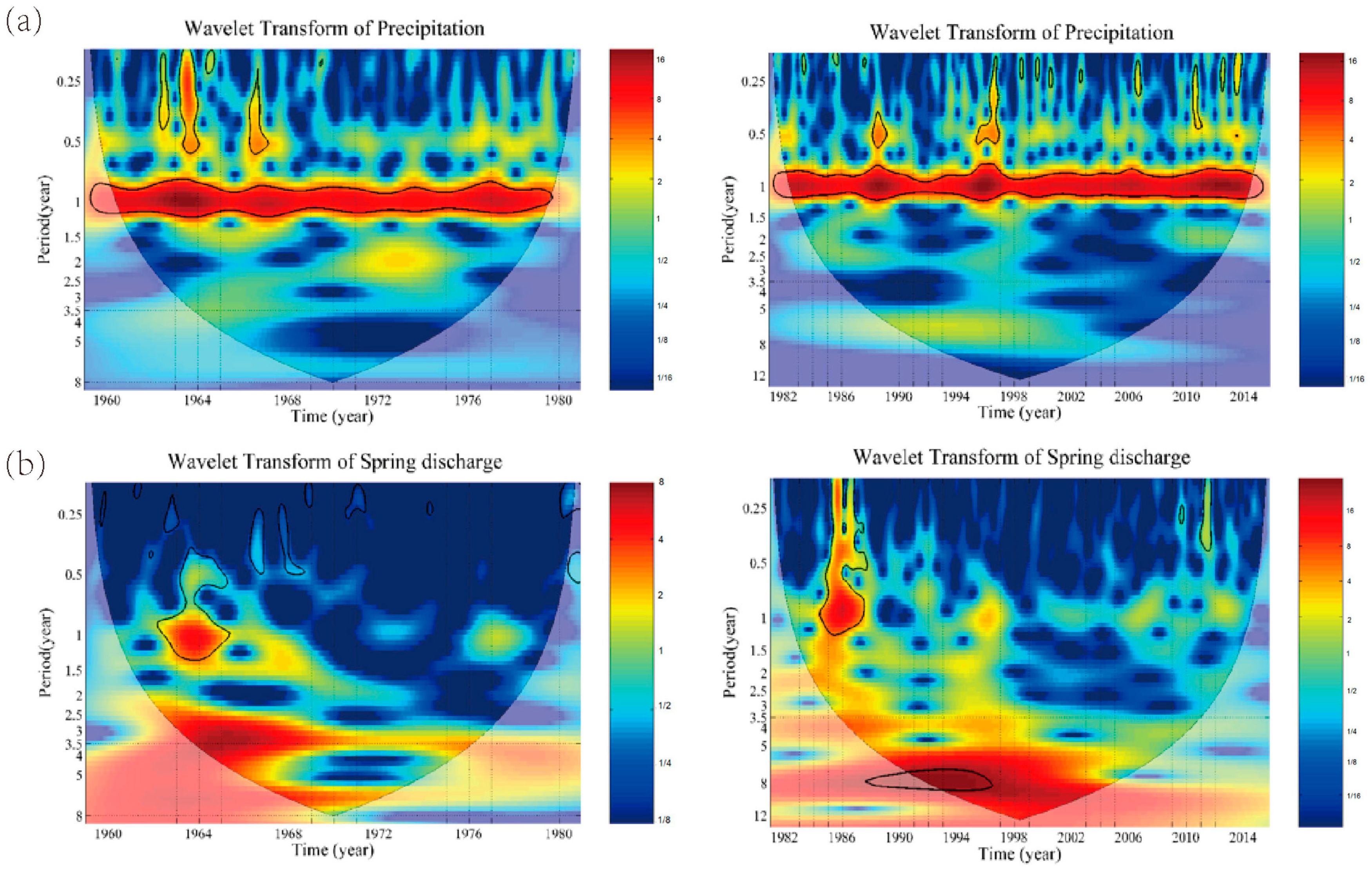 Sustainability 15 08798 g004 Sustainability 15 08798 g004