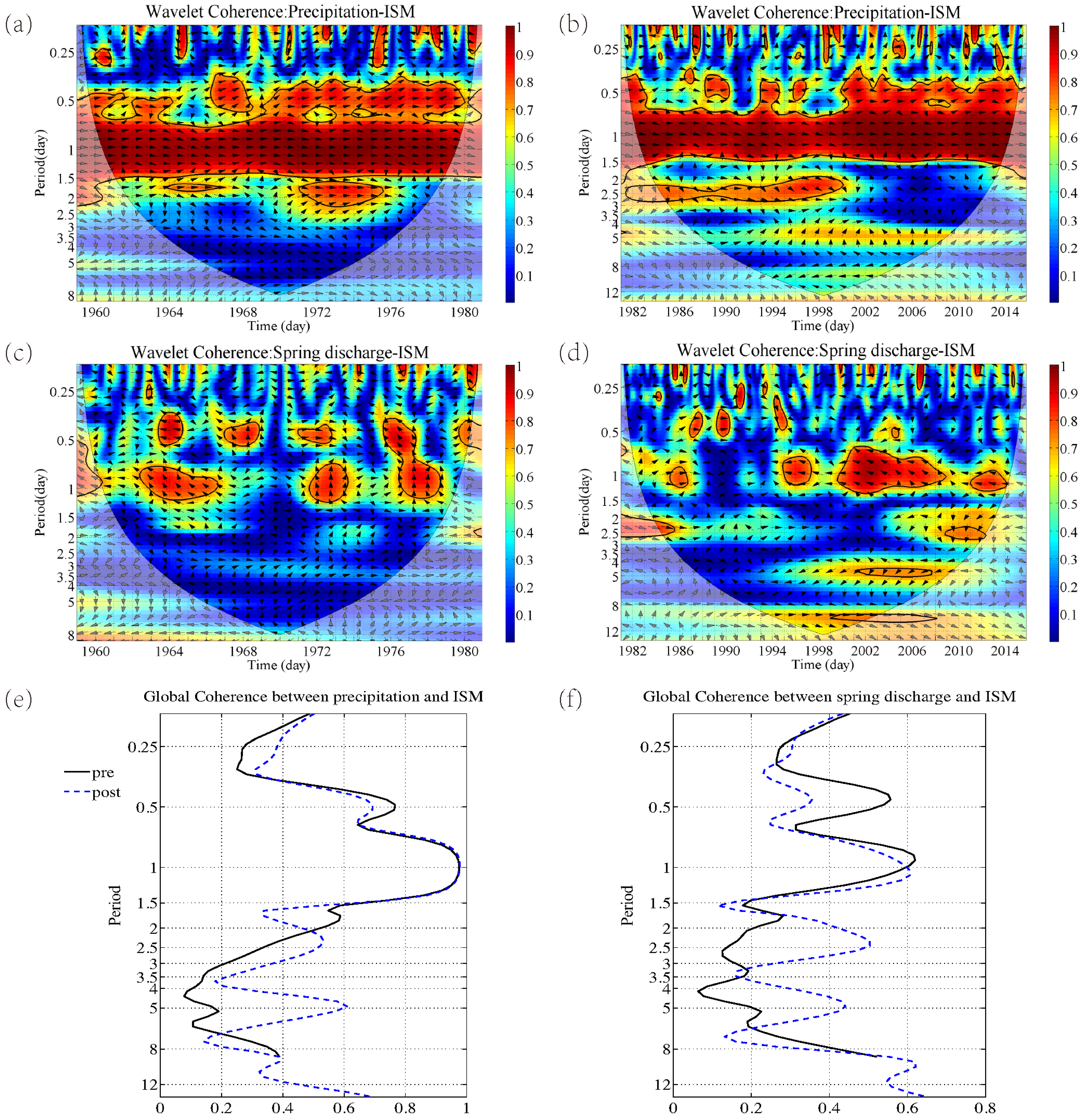 Sustainability 15 08798 g005 Sustainability 15 08798 g005