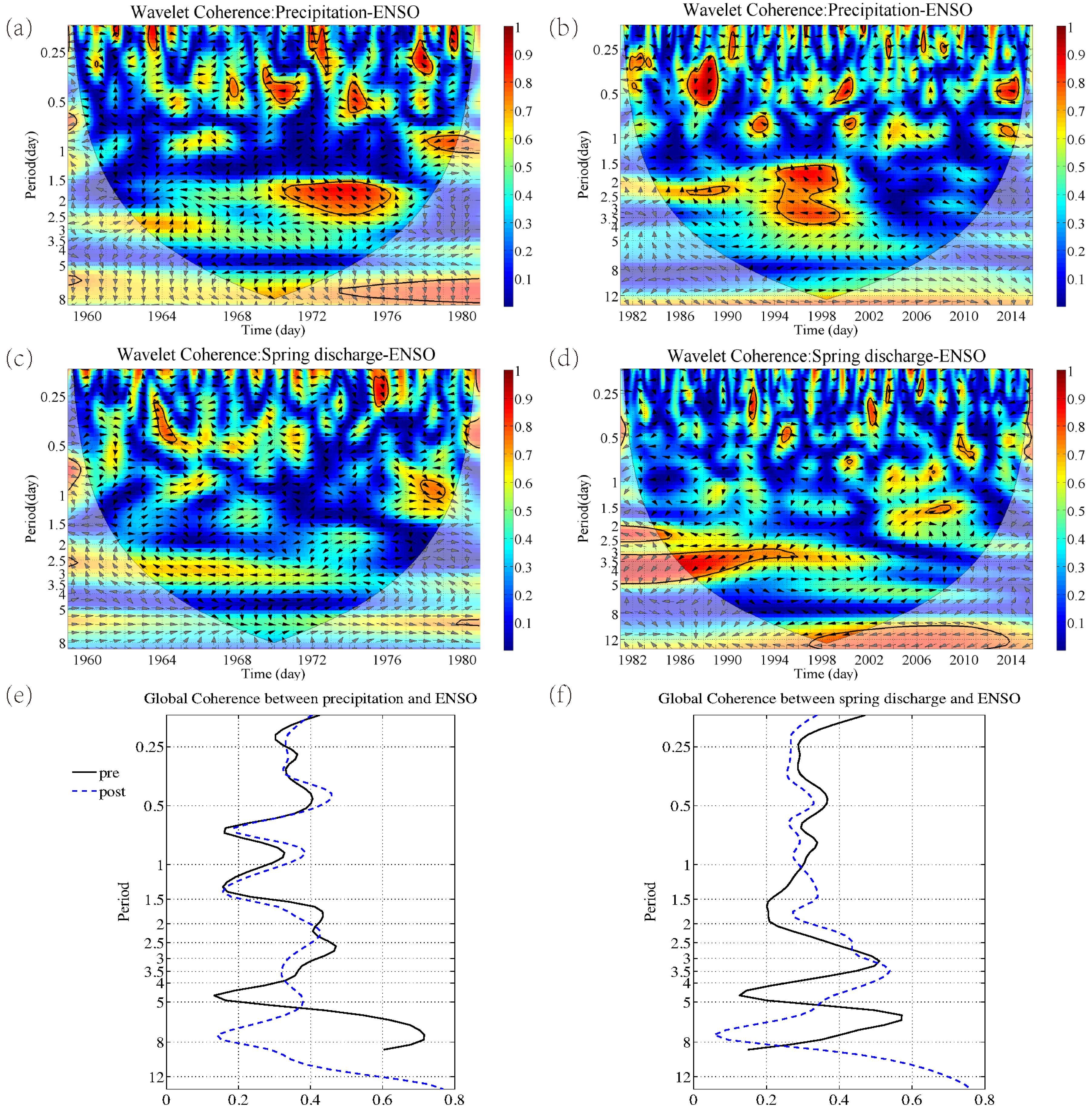 Sustainability 15 08798 g007 Sustainability 15 08798 g007
