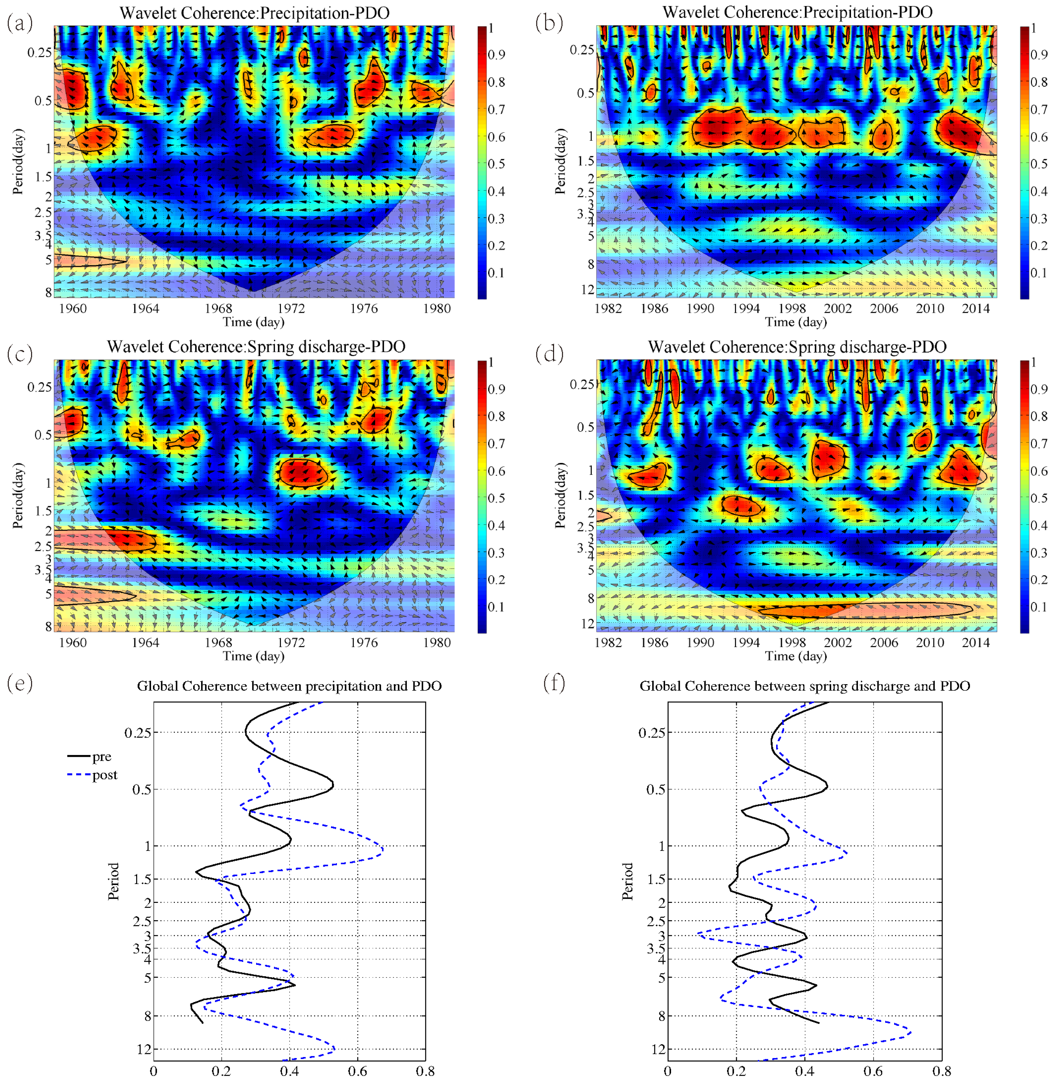 Sustainability 15 08798 g008 Sustainability 15 08798 g008