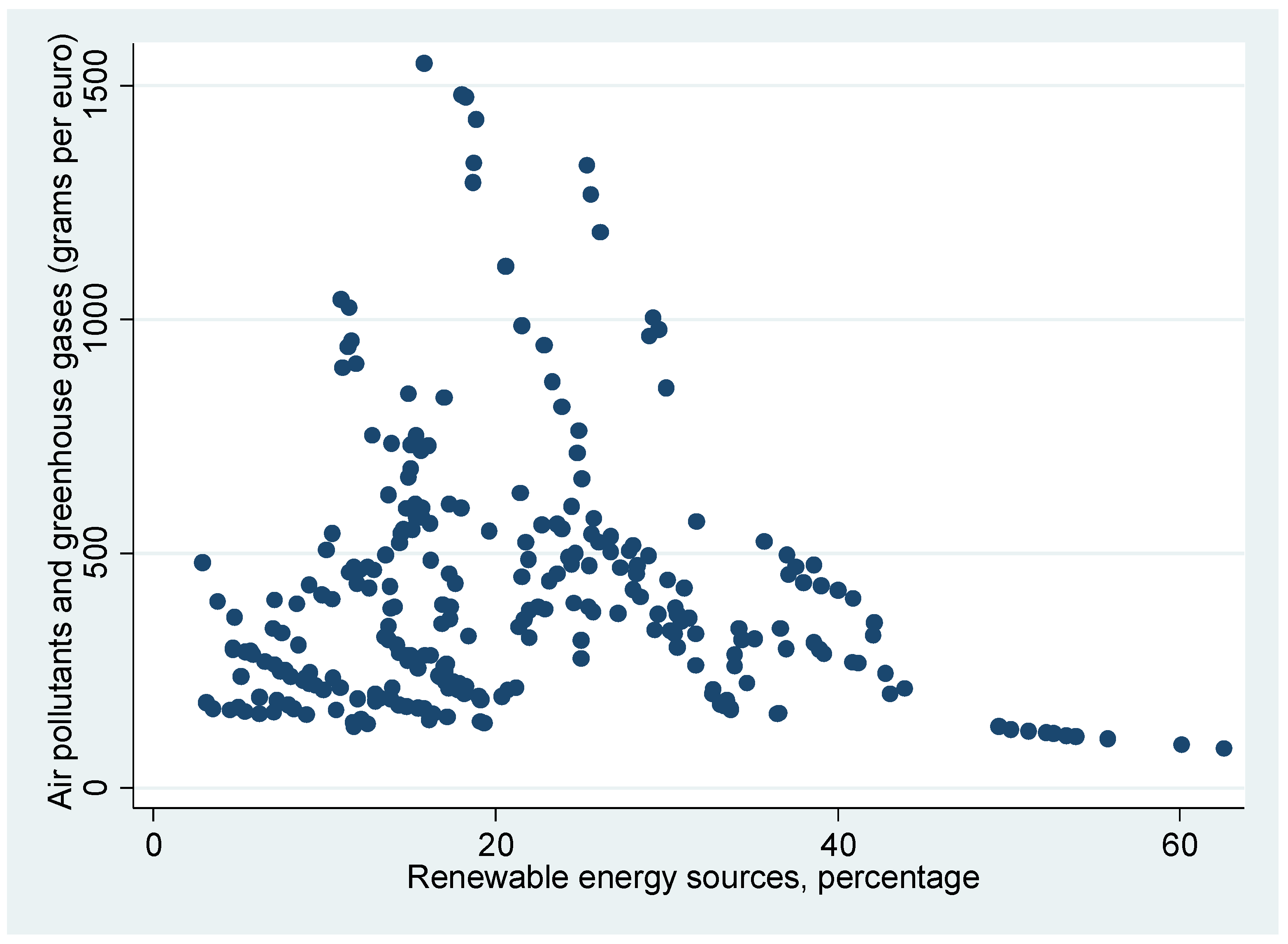 Sustainability 15 08802 g004 Sustainability 15 08802 g004