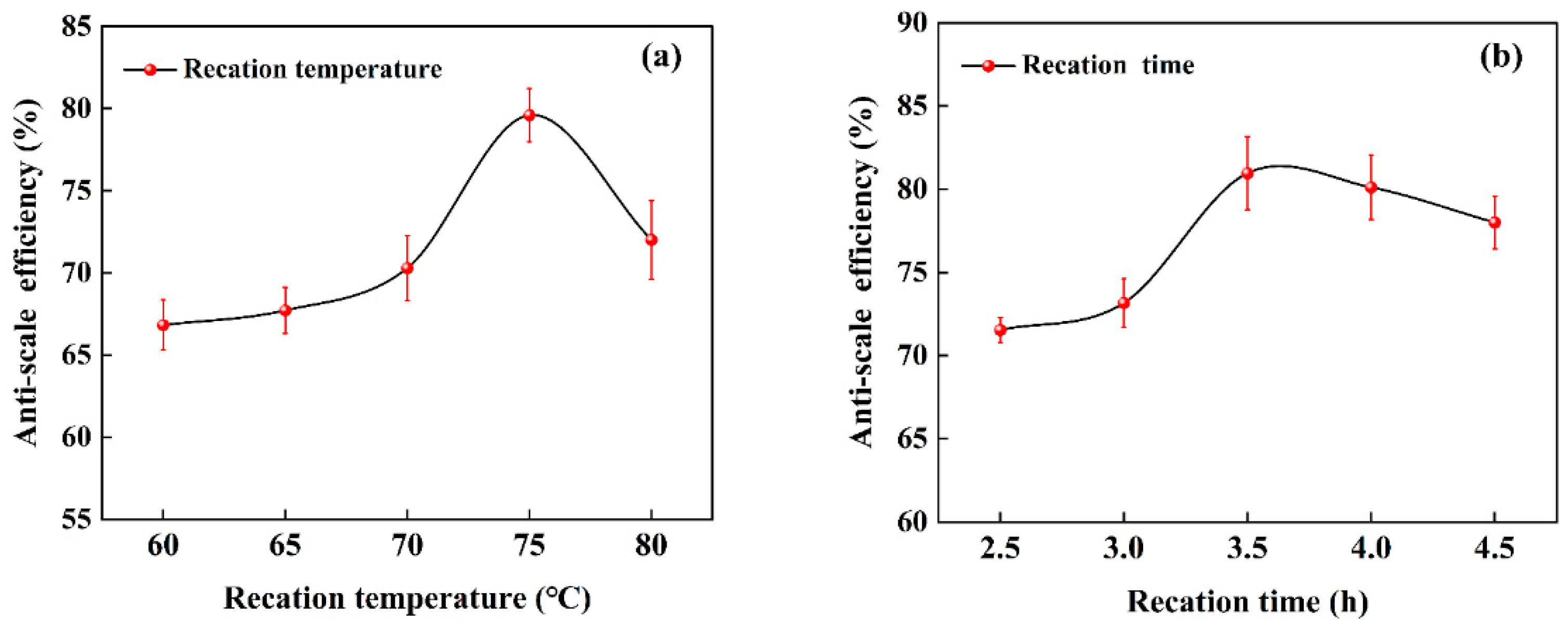 Sustainability 15 08811 g005 Sustainability 15 08811 g005