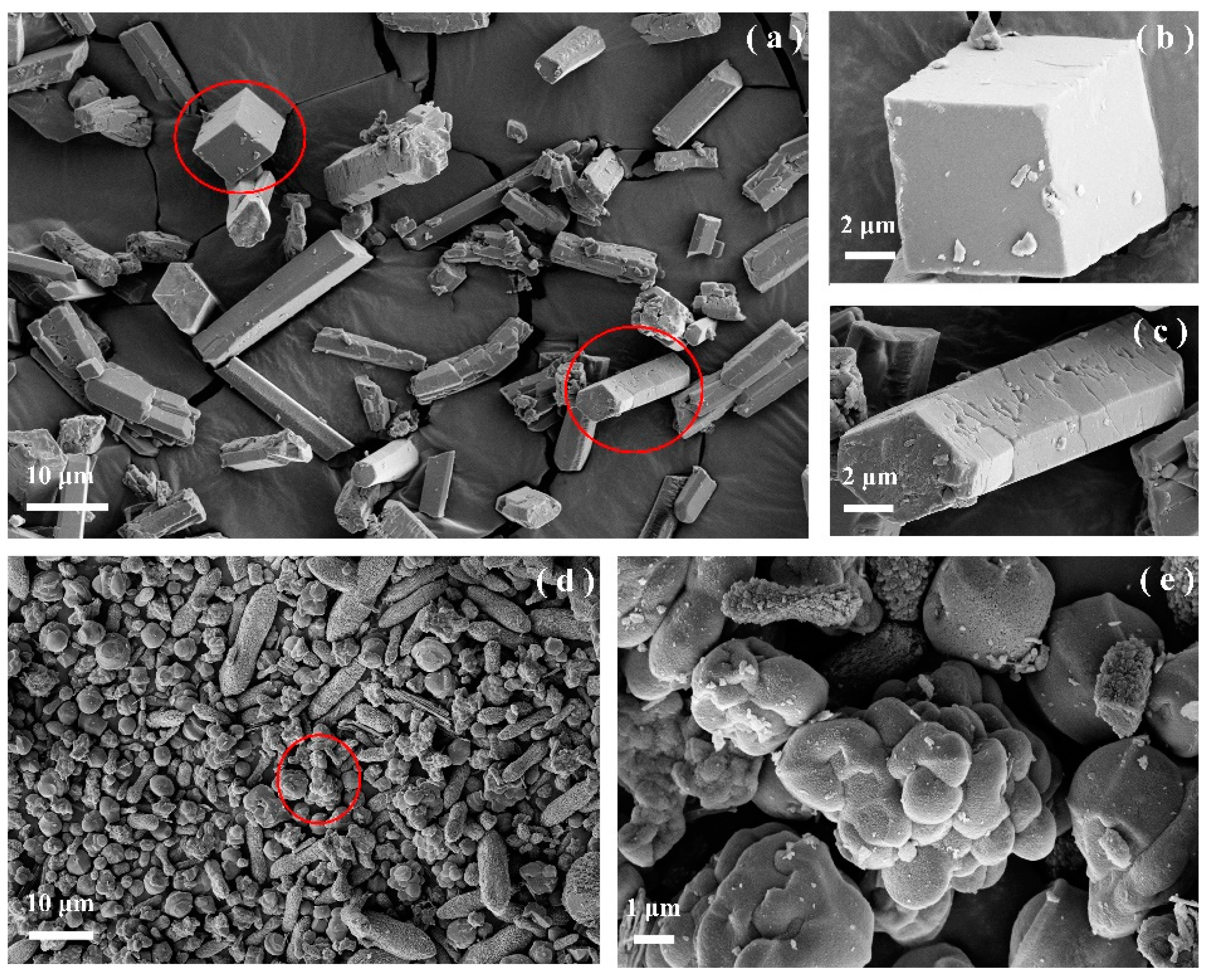 Sustainability 15 08811 g007 Sustainability 15 08811 g007