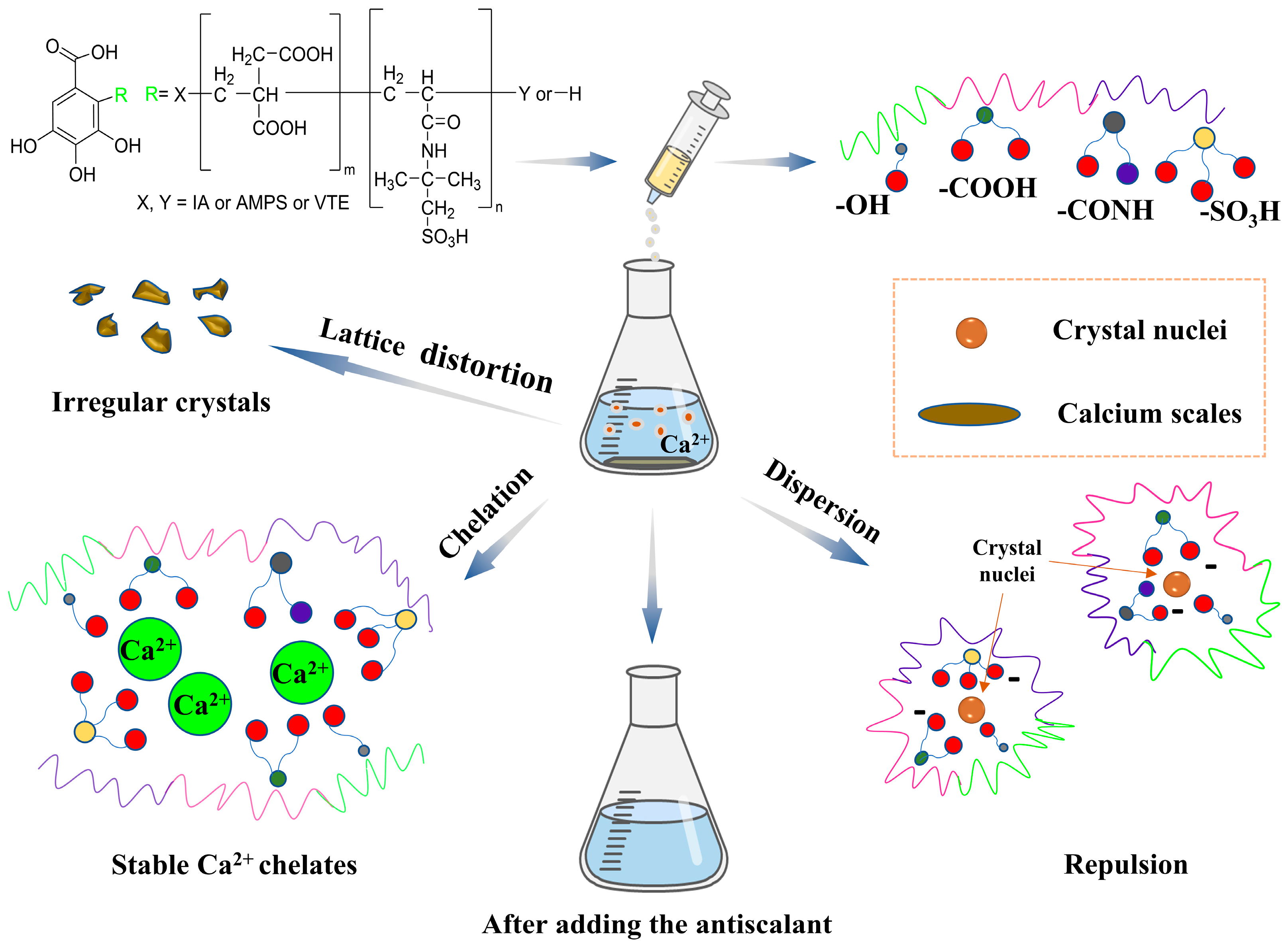 Sustainability 15 08811 g008 Sustainability 15 08811 g008