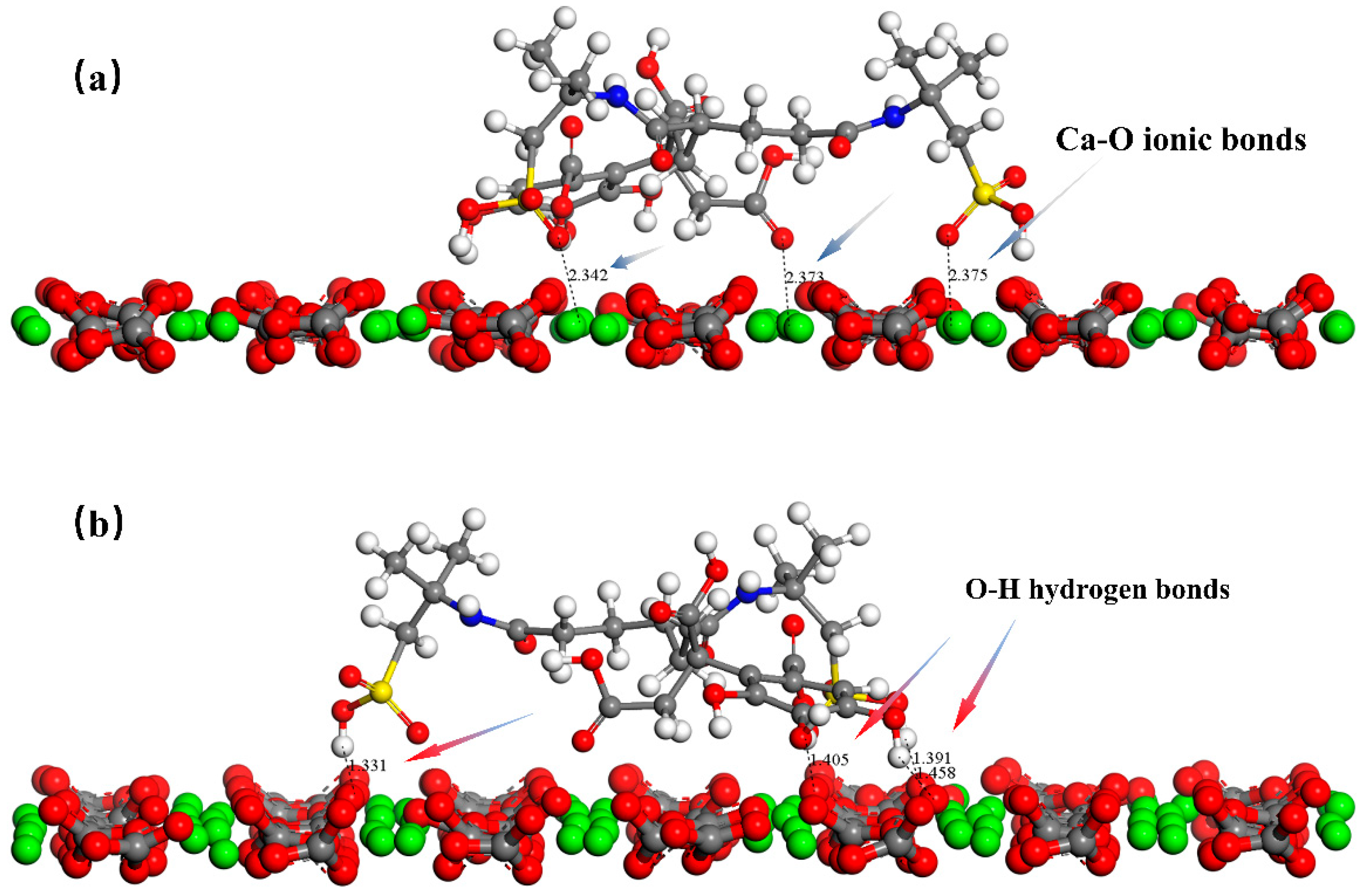 Sustainability 15 08811 g010 Sustainability 15 08811 g010