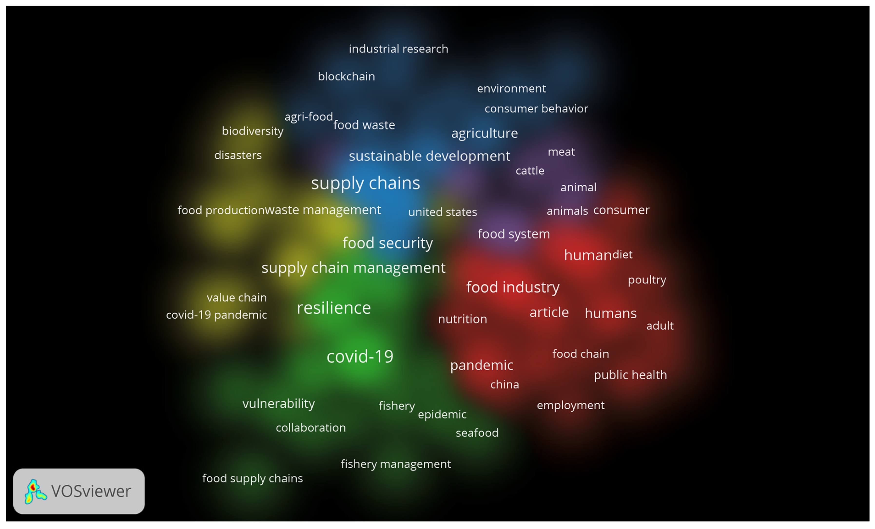 Sustainability 15 08812 g006 Sustainability 15 08812 g006