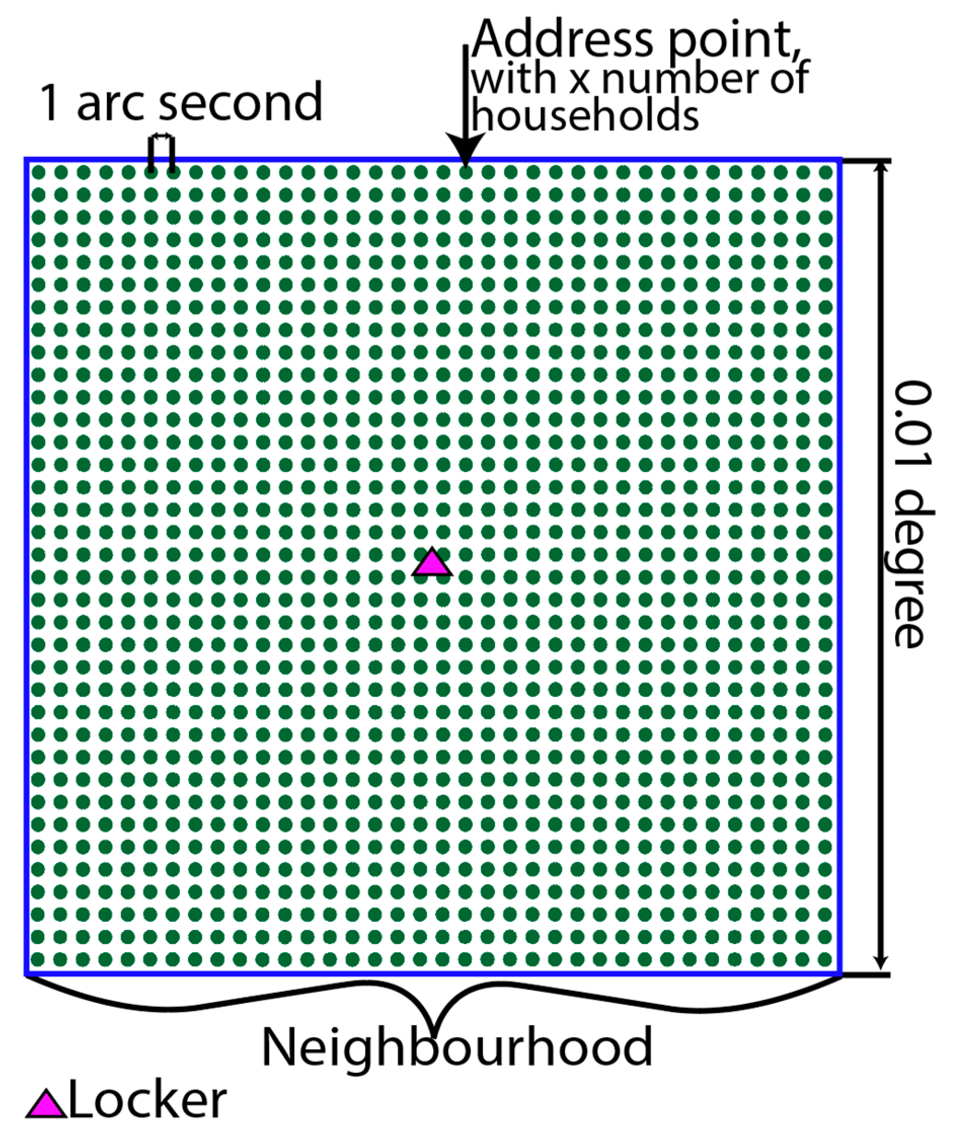 Sustainability 15 08814 g001