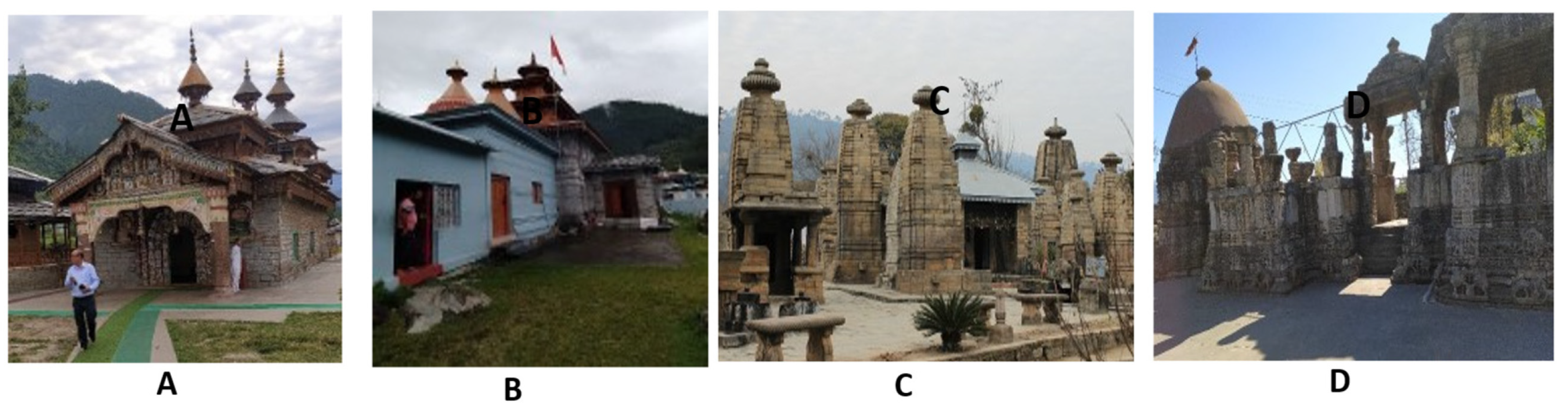 Sustainability 15 08816 g003