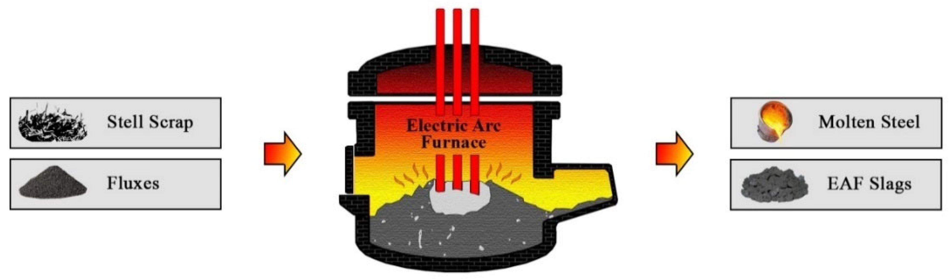 Sustainability 15 08817 g006