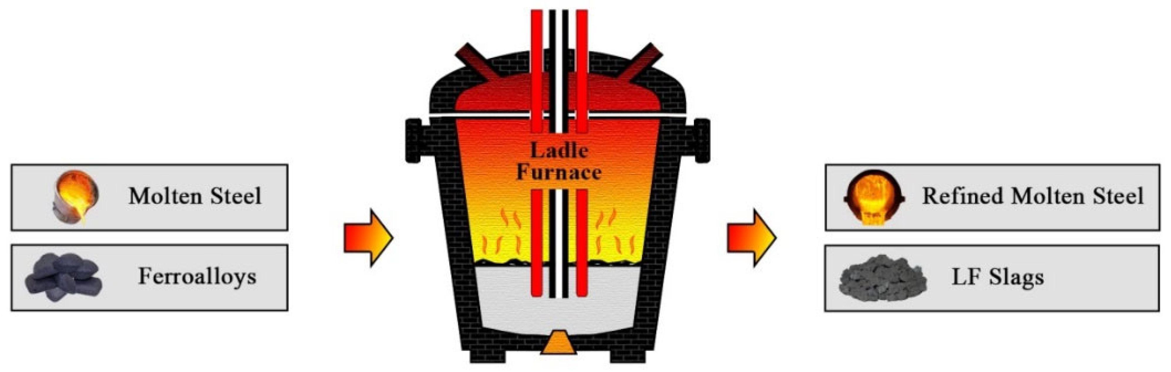 Sustainability 15 08817 g007