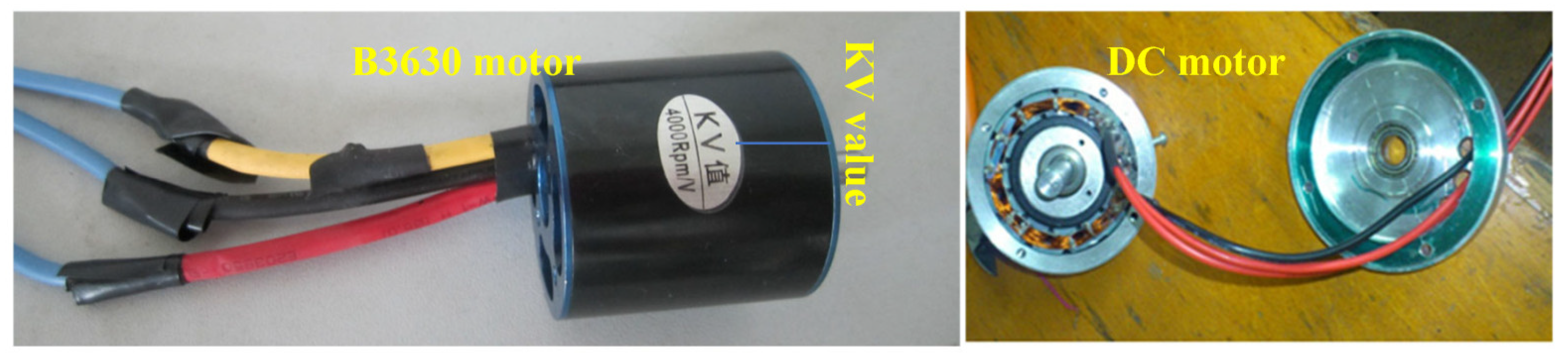 Sustainability 15 08826 g002 Sustainability 15 08826 g002