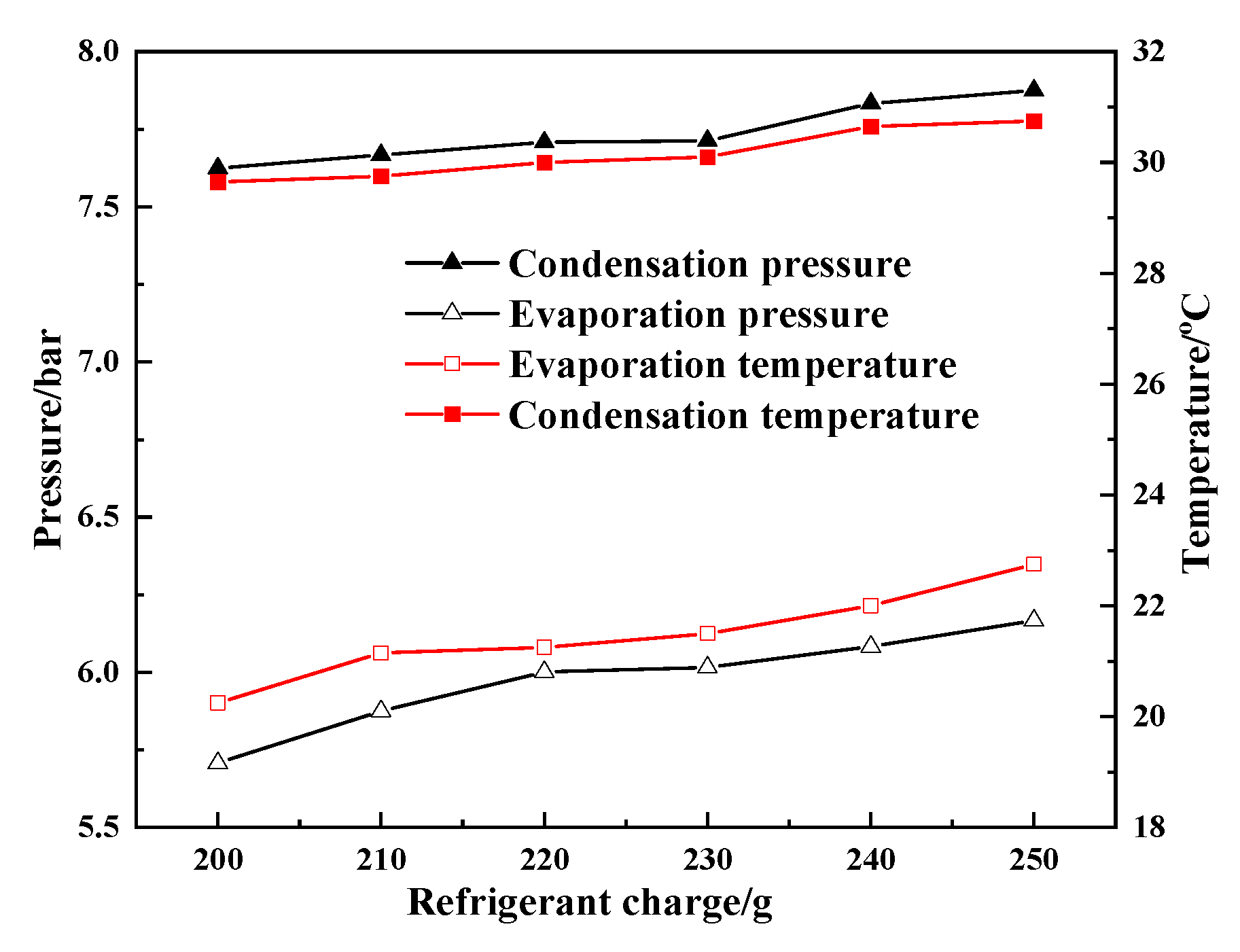 Sustainability 15 08826 g007 Sustainability 15 08826 g007