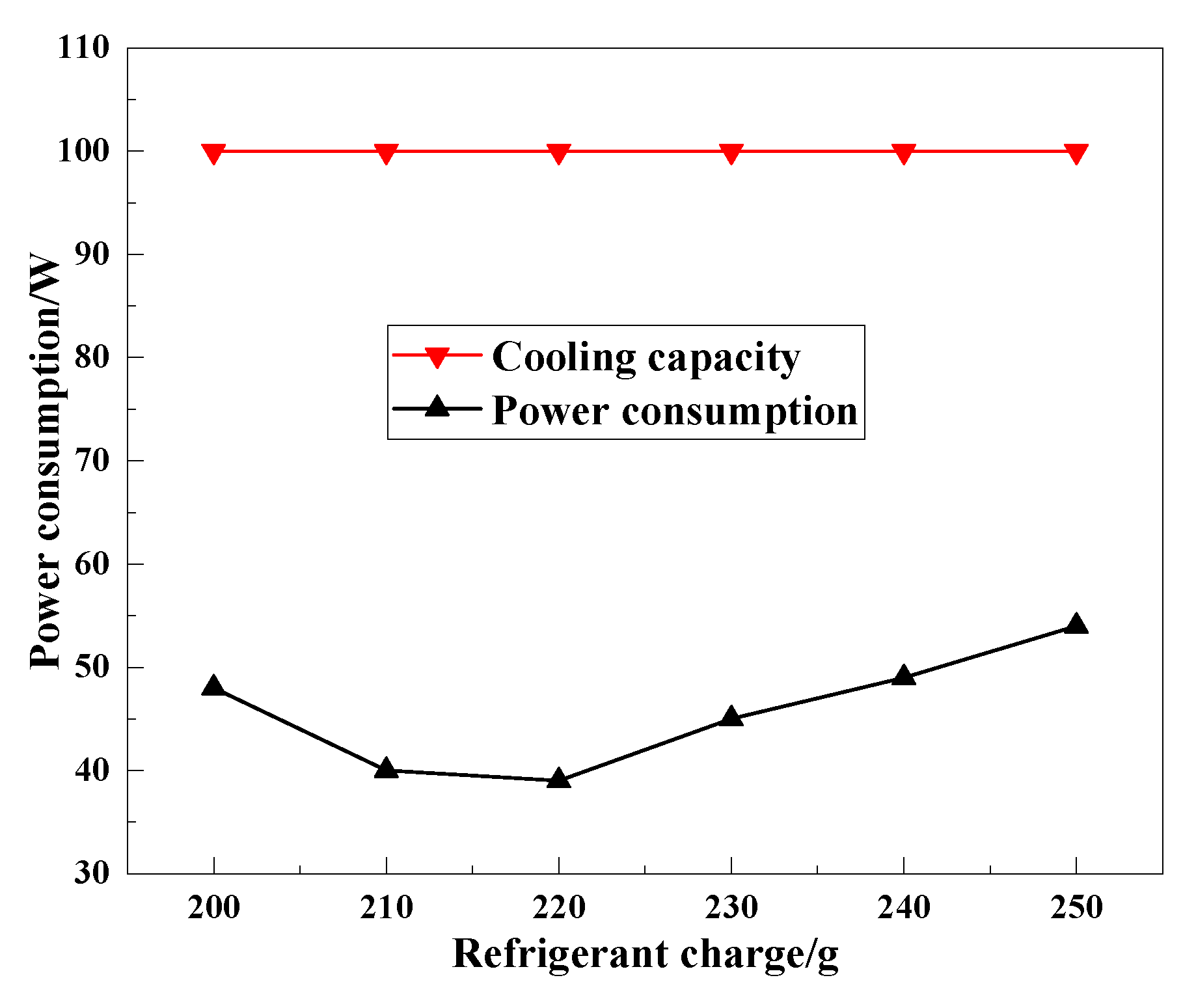 Sustainability 15 08826 g008 Sustainability 15 08826 g008