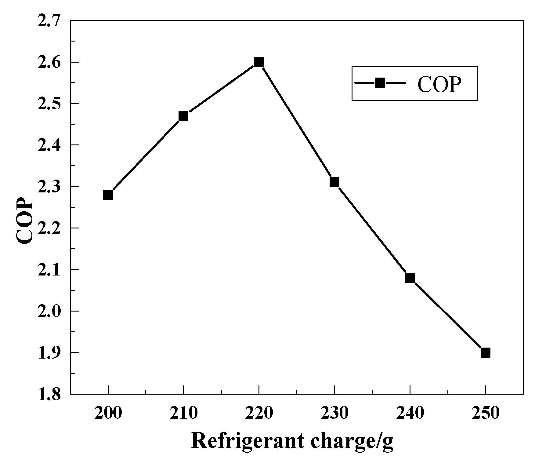 Sustainability 15 08826 g009 Sustainability 15 08826 g009