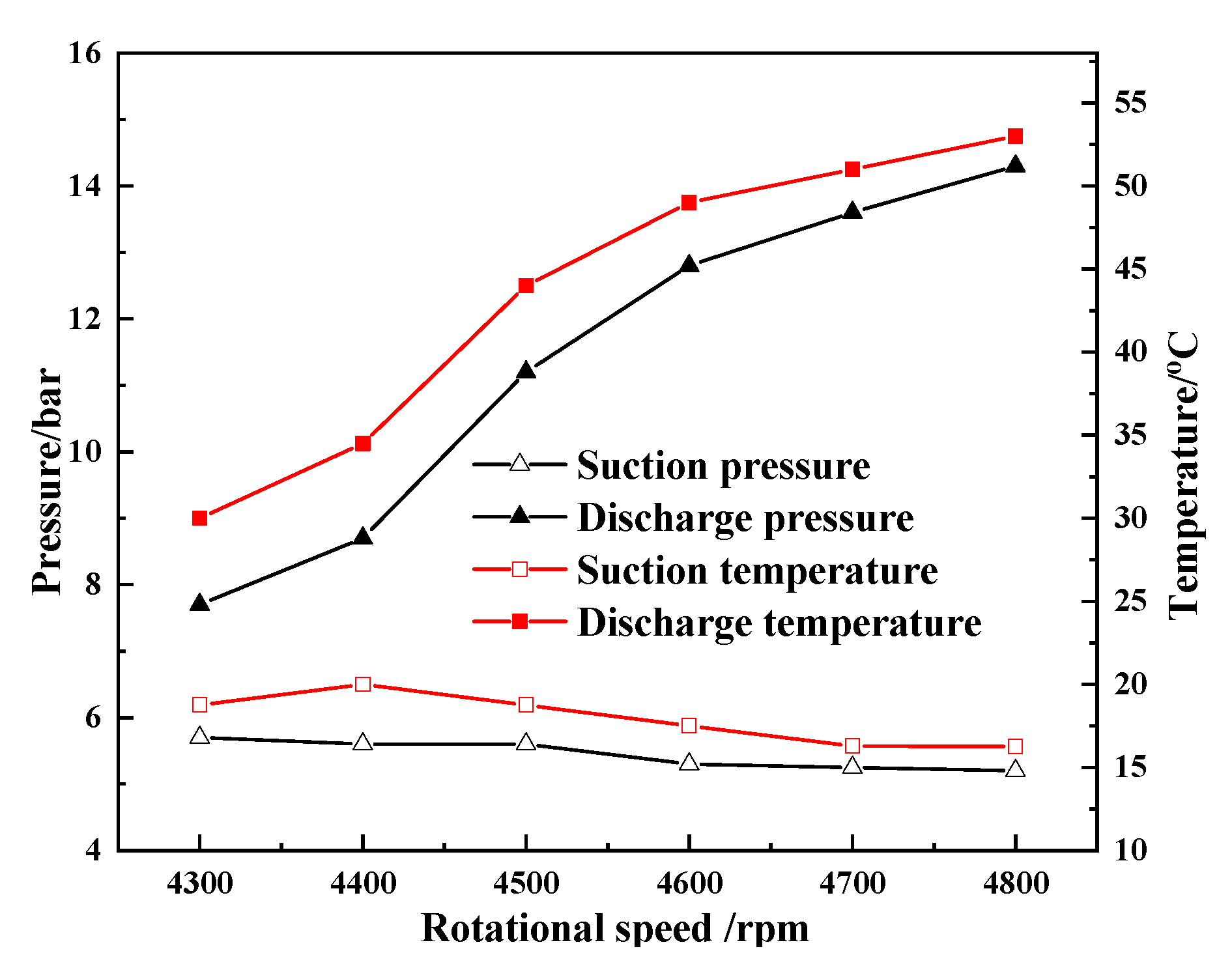 Sustainability 15 08826 g010 Sustainability 15 08826 g010