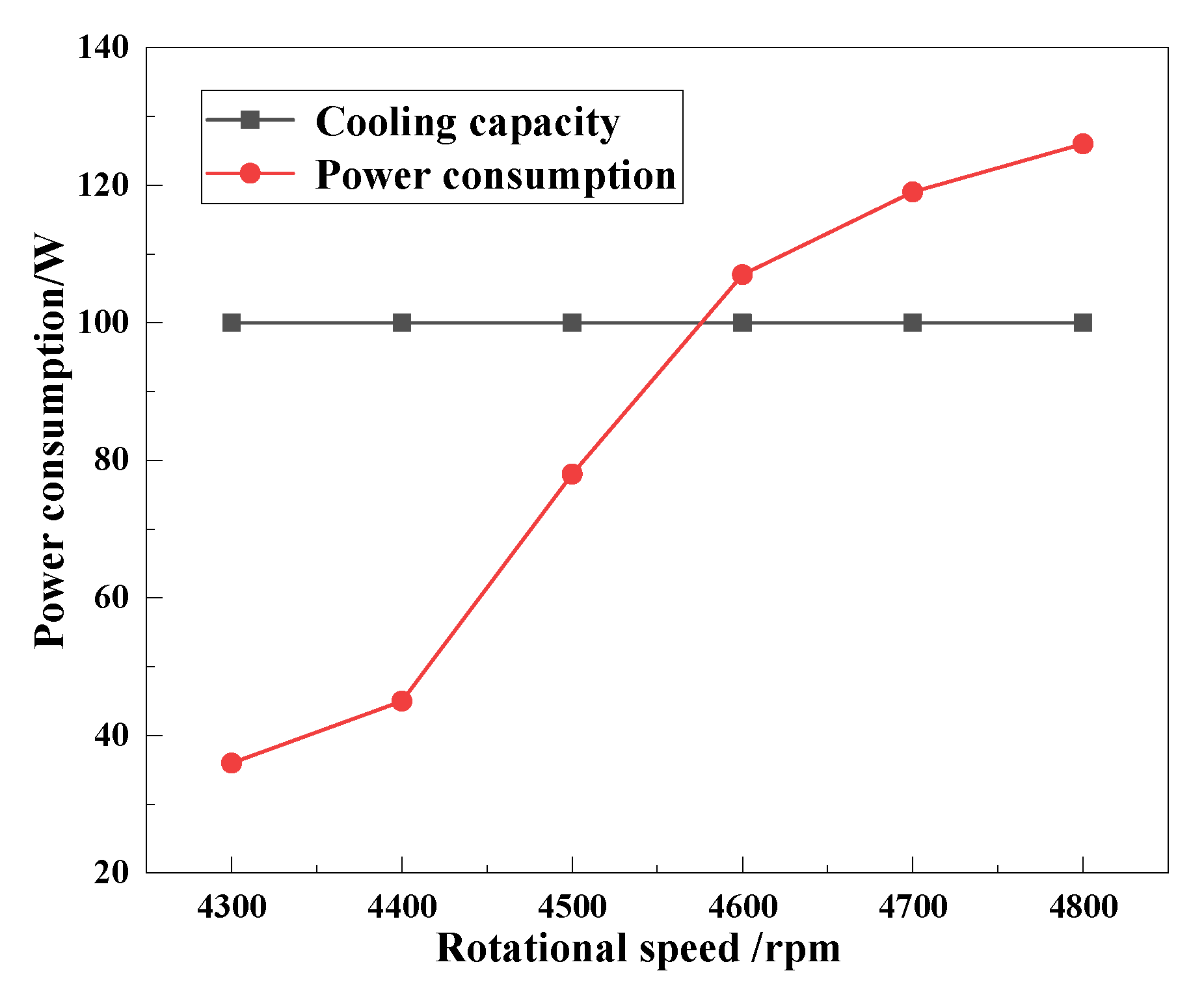 Sustainability 15 08826 g011 Sustainability 15 08826 g011