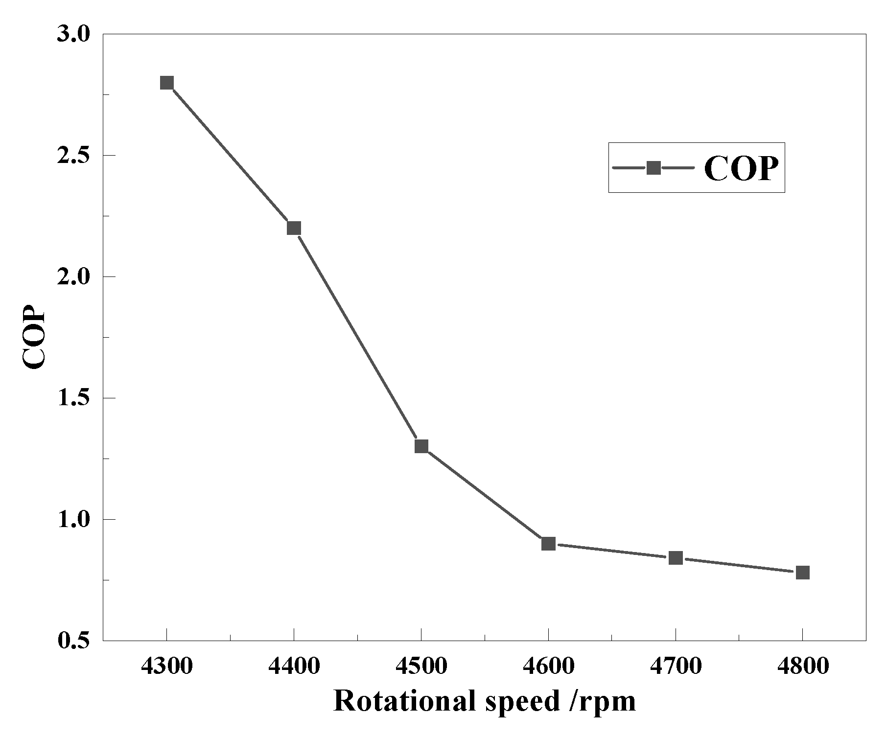 Sustainability 15 08826 g012 Sustainability 15 08826 g012