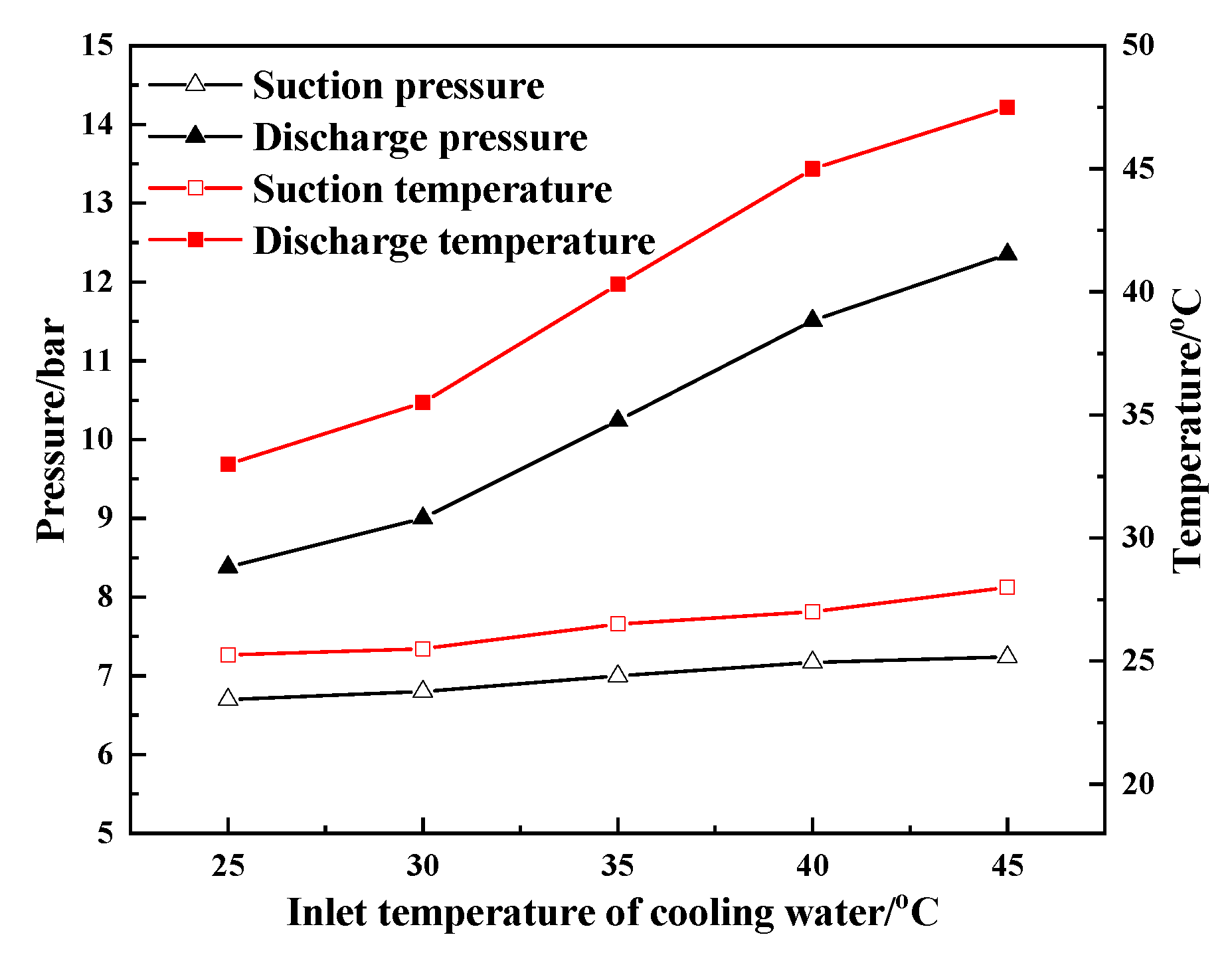 Sustainability 15 08826 g013 Sustainability 15 08826 g013
