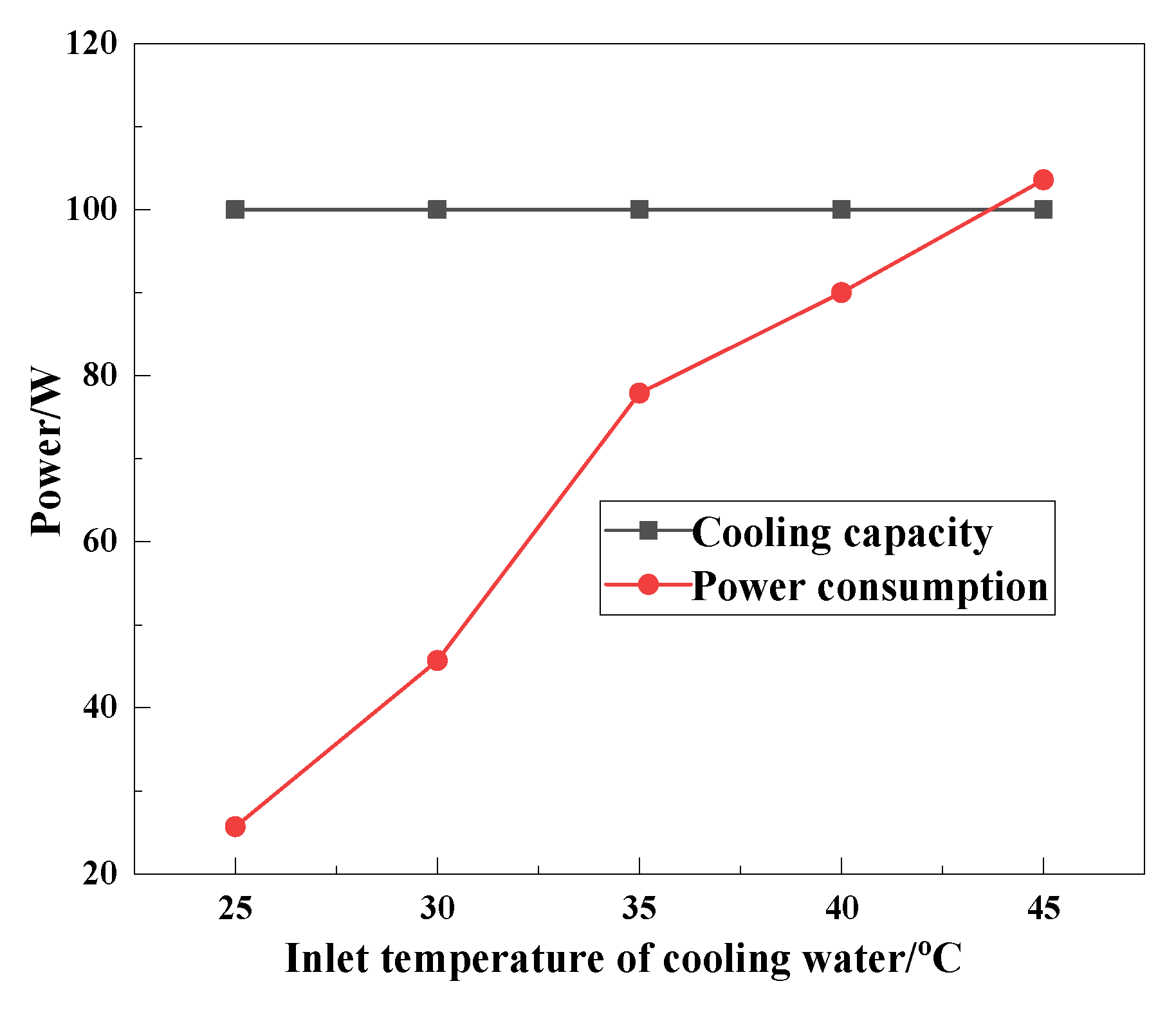 Sustainability 15 08826 g014 Sustainability 15 08826 g014