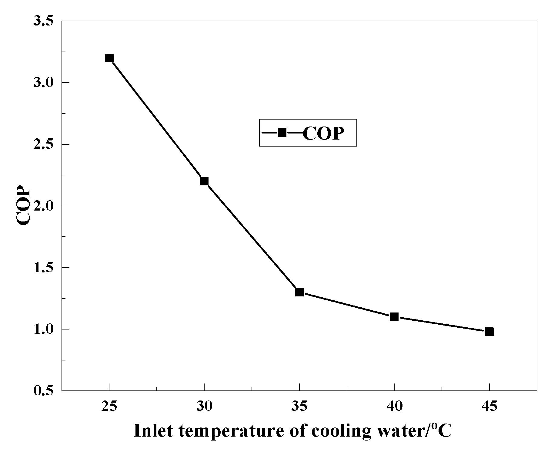 Sustainability 15 08826 g015 Sustainability 15 08826 g015
