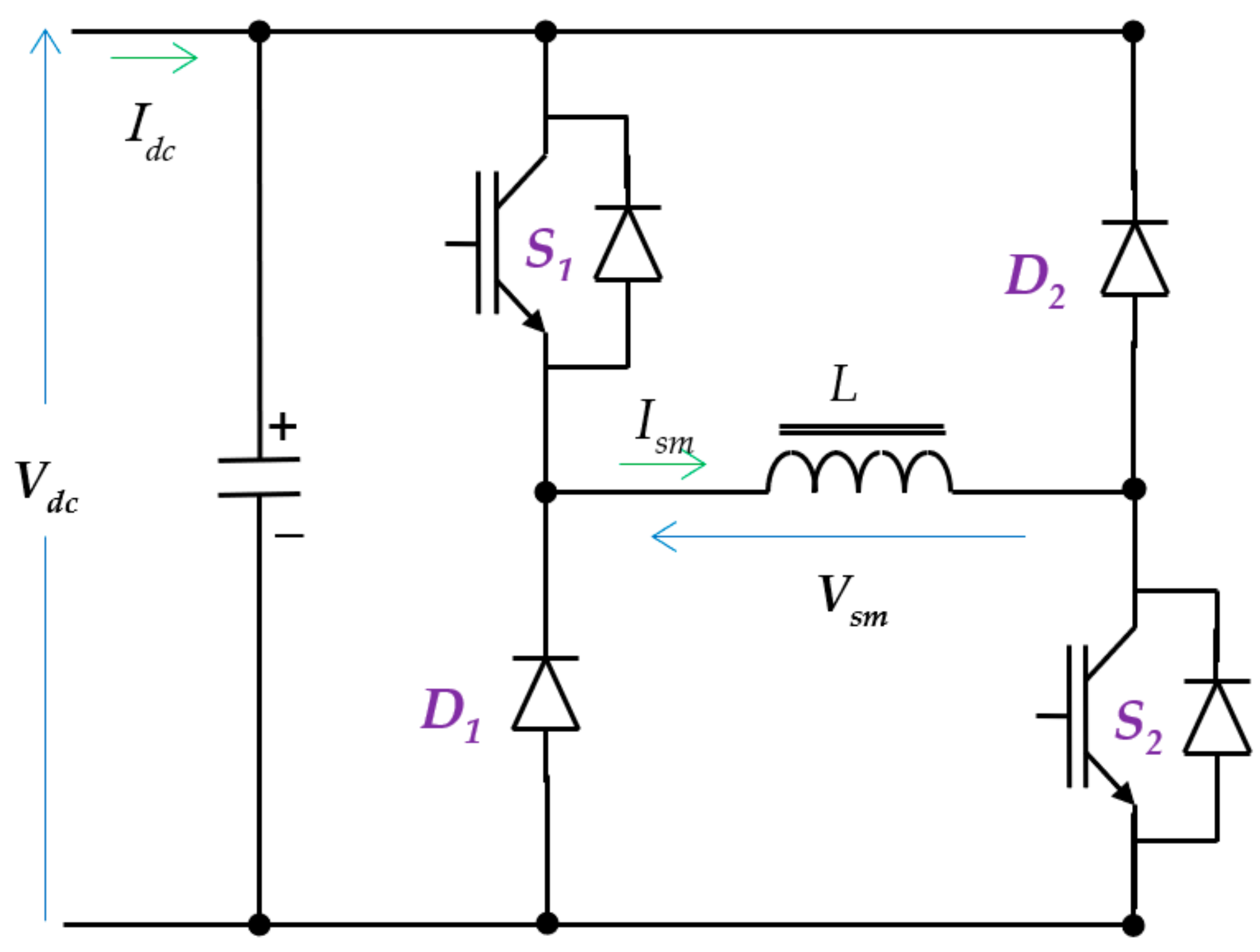 Sustainability 15 08827 g002 Sustainability 15 08827 g002