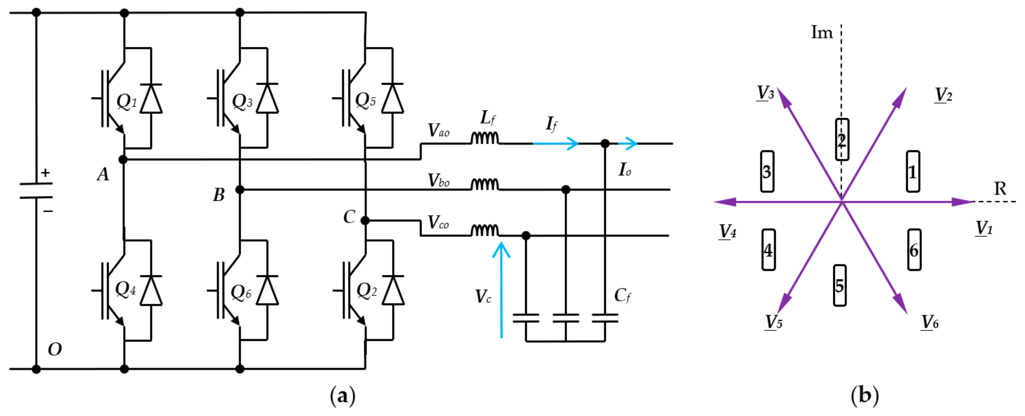 Sustainability 15 08827 g004 Sustainability 15 08827 g004