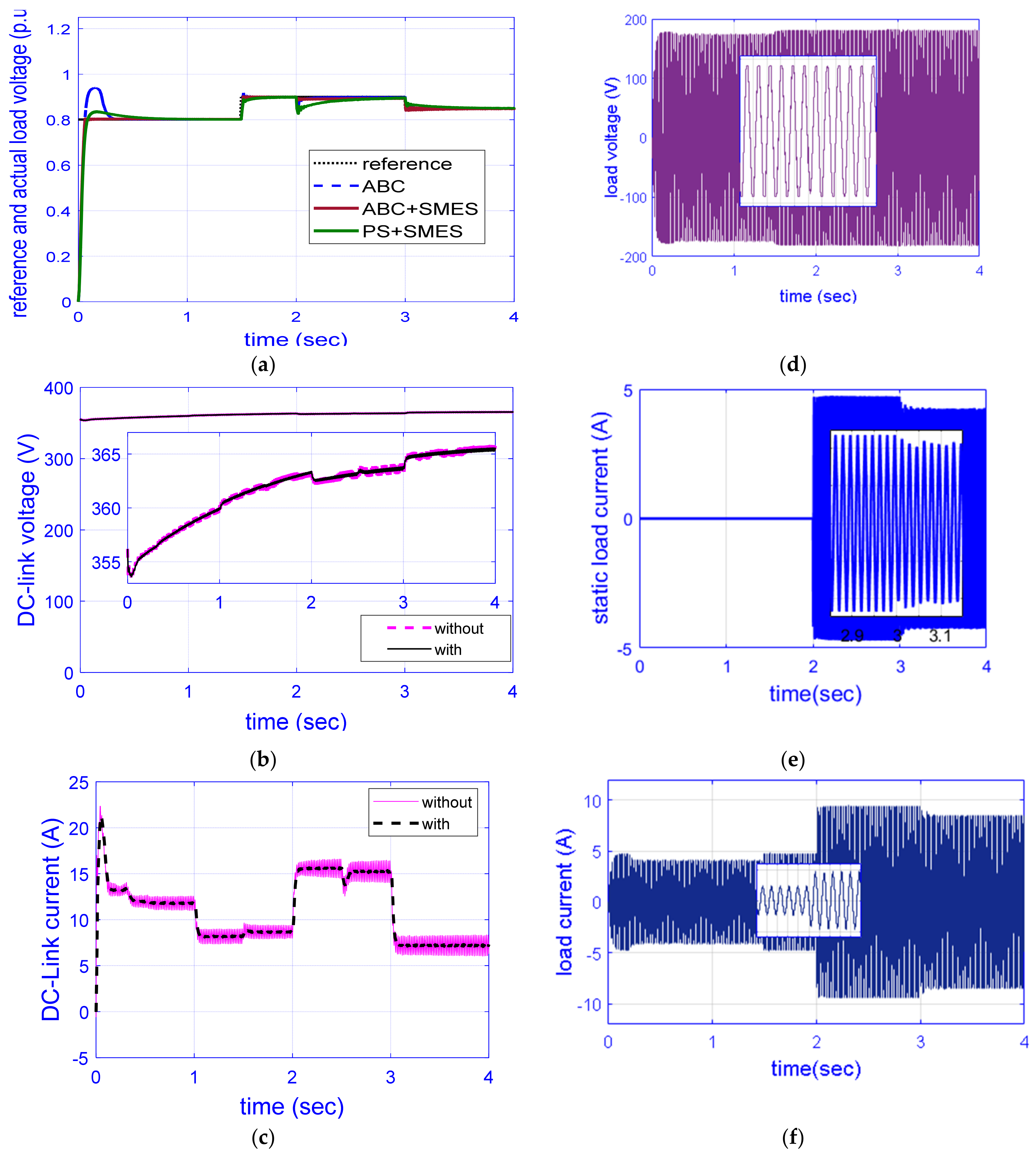 Sustainability 15 08827 g011 Sustainability 15 08827 g011
