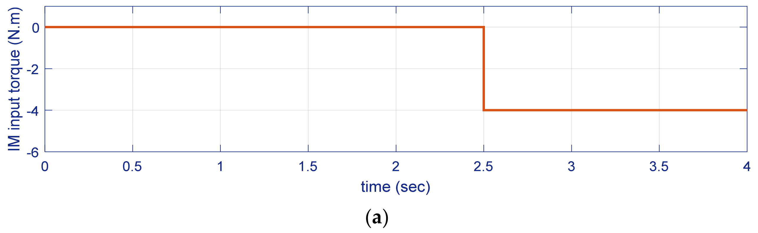 Sustainability 15 08827 g012a Sustainability 15 08827 g012a