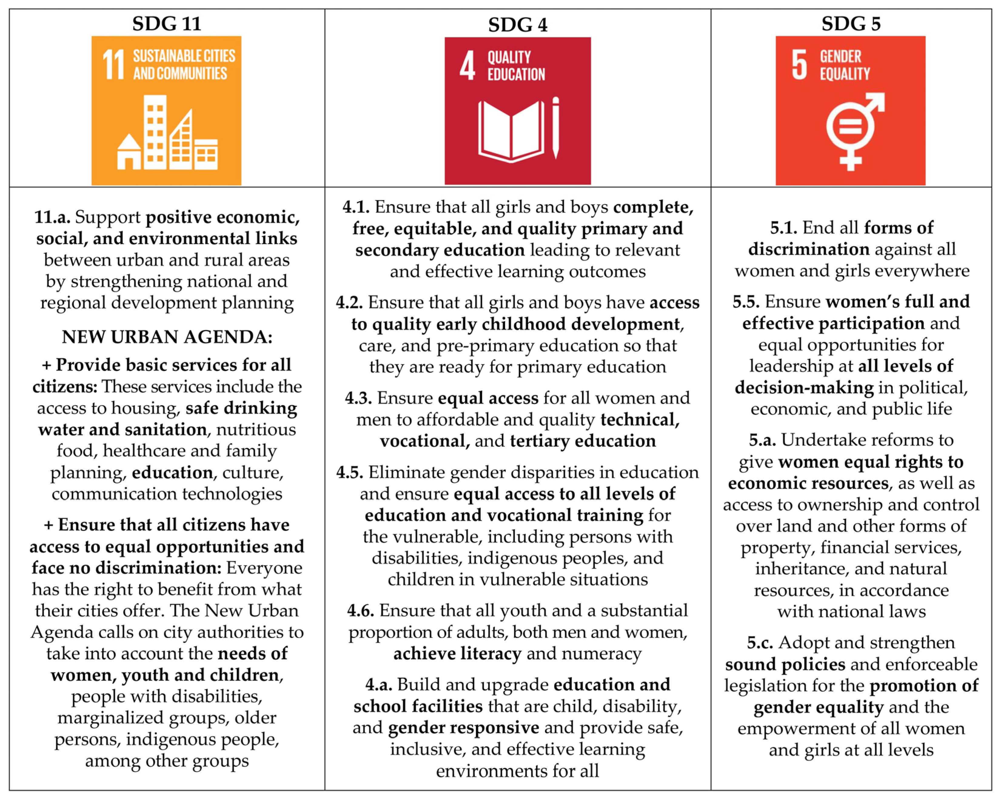 Sustainability 15 08828 g001 Sustainability 15 08828 g001