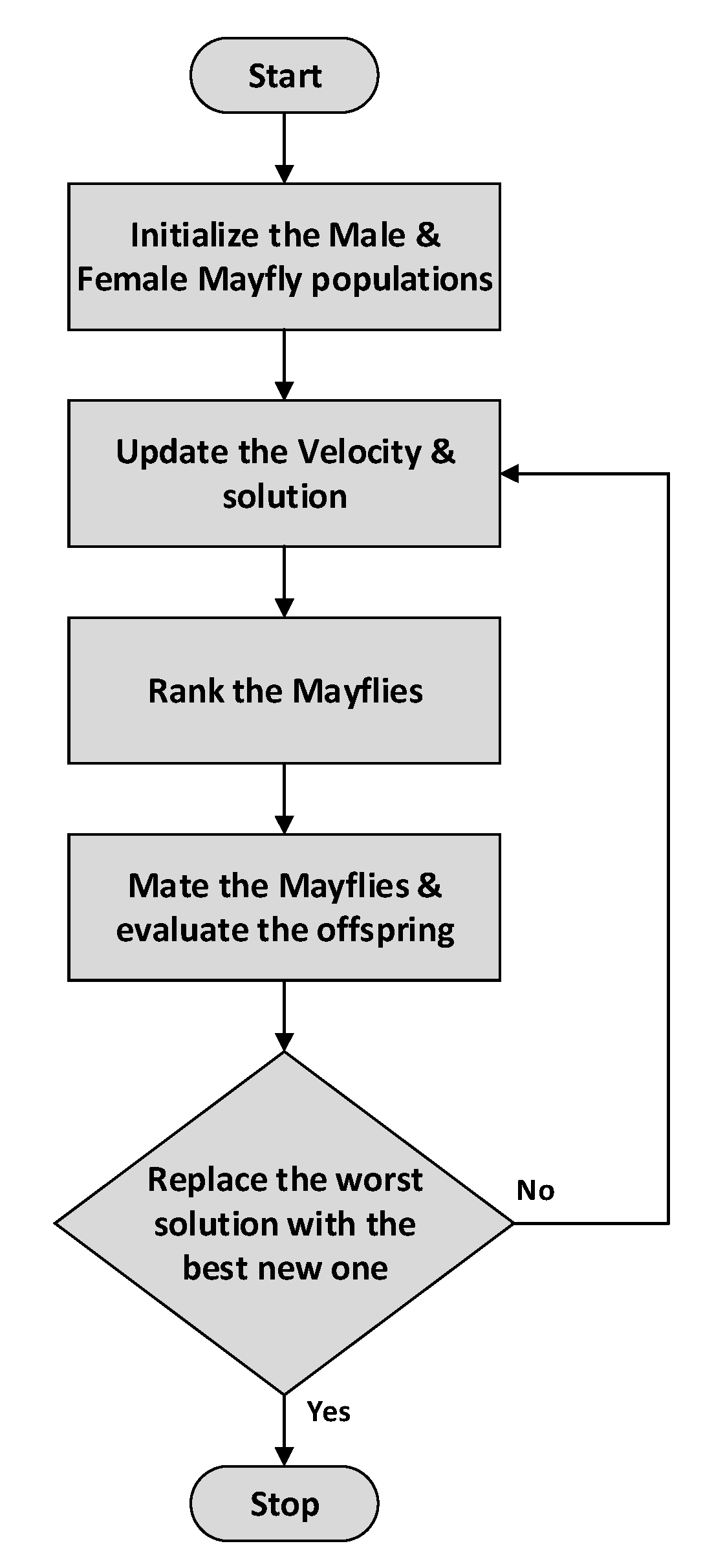Sustainability 15 08829 g004 Sustainability 15 08829 g004