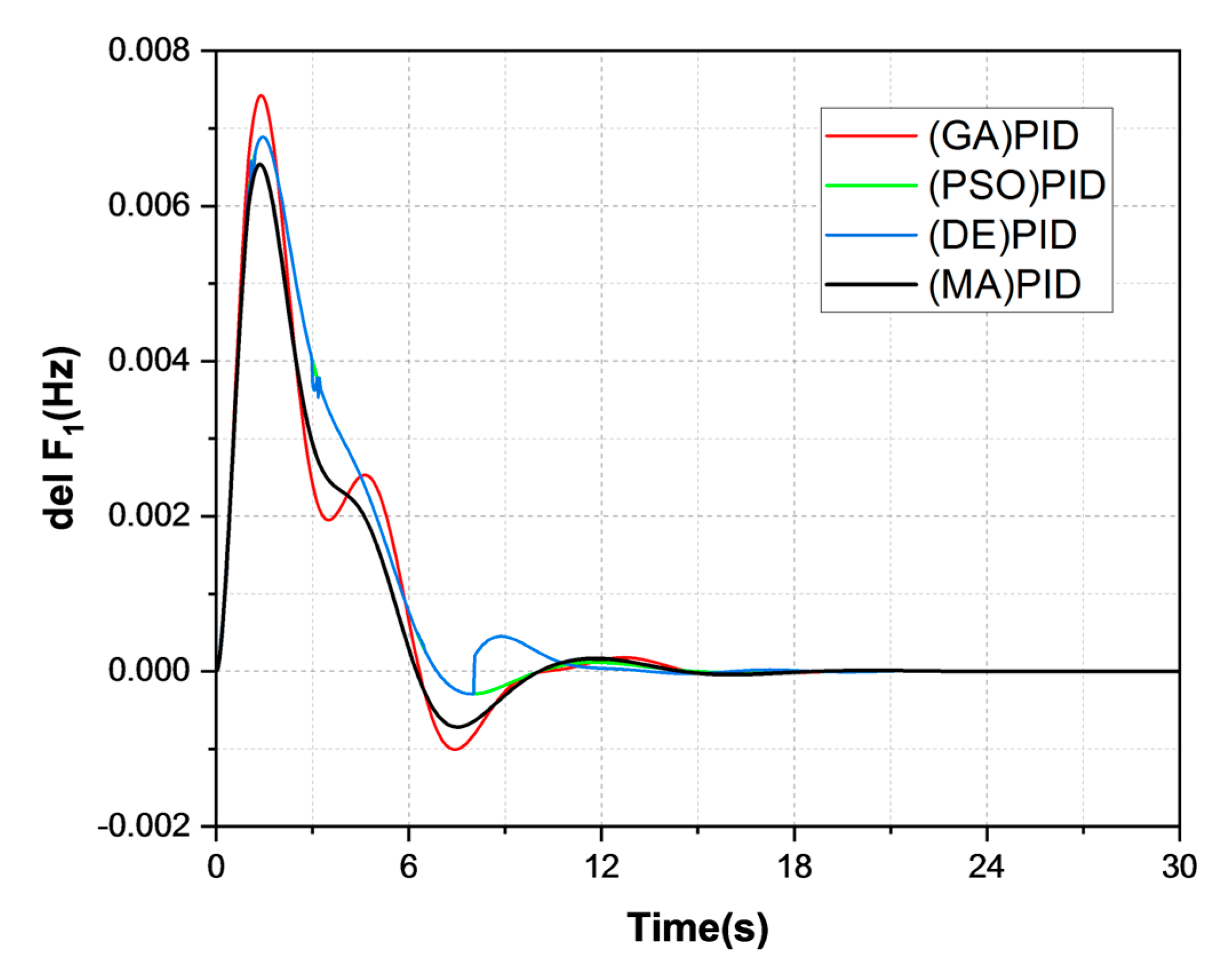 Sustainability 15 08829 g007 Sustainability 15 08829 g007