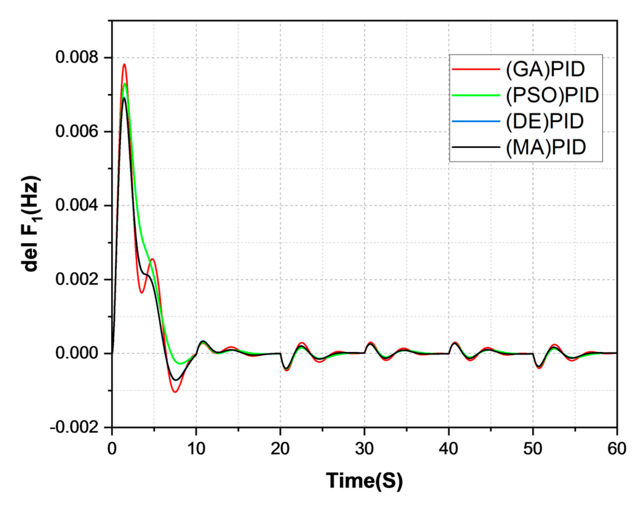 Sustainability 15 08829 g009 Sustainability 15 08829 g009