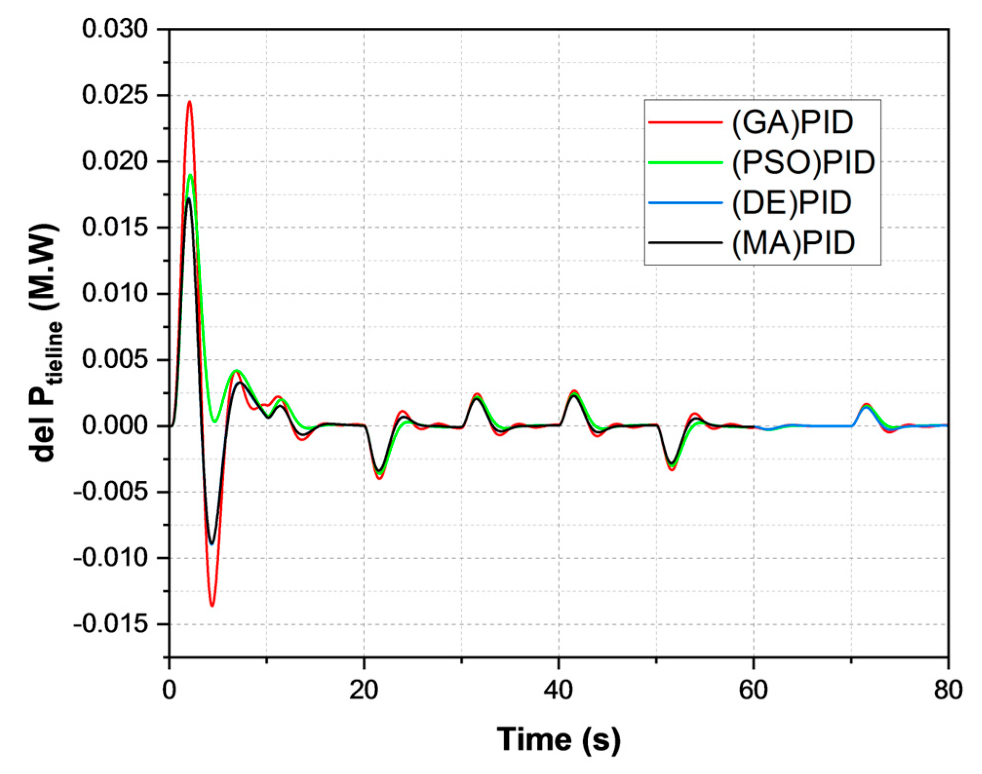 Sustainability 15 08829 g010 Sustainability 15 08829 g010