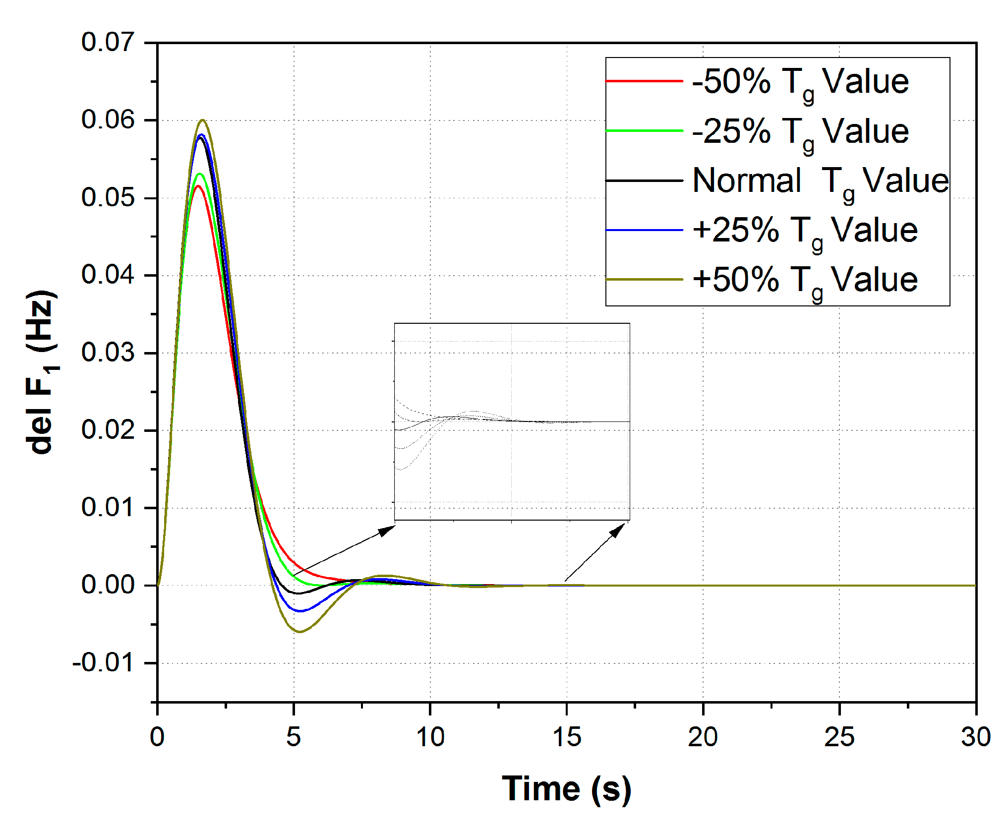 Sustainability 15 08829 g013 Sustainability 15 08829 g013