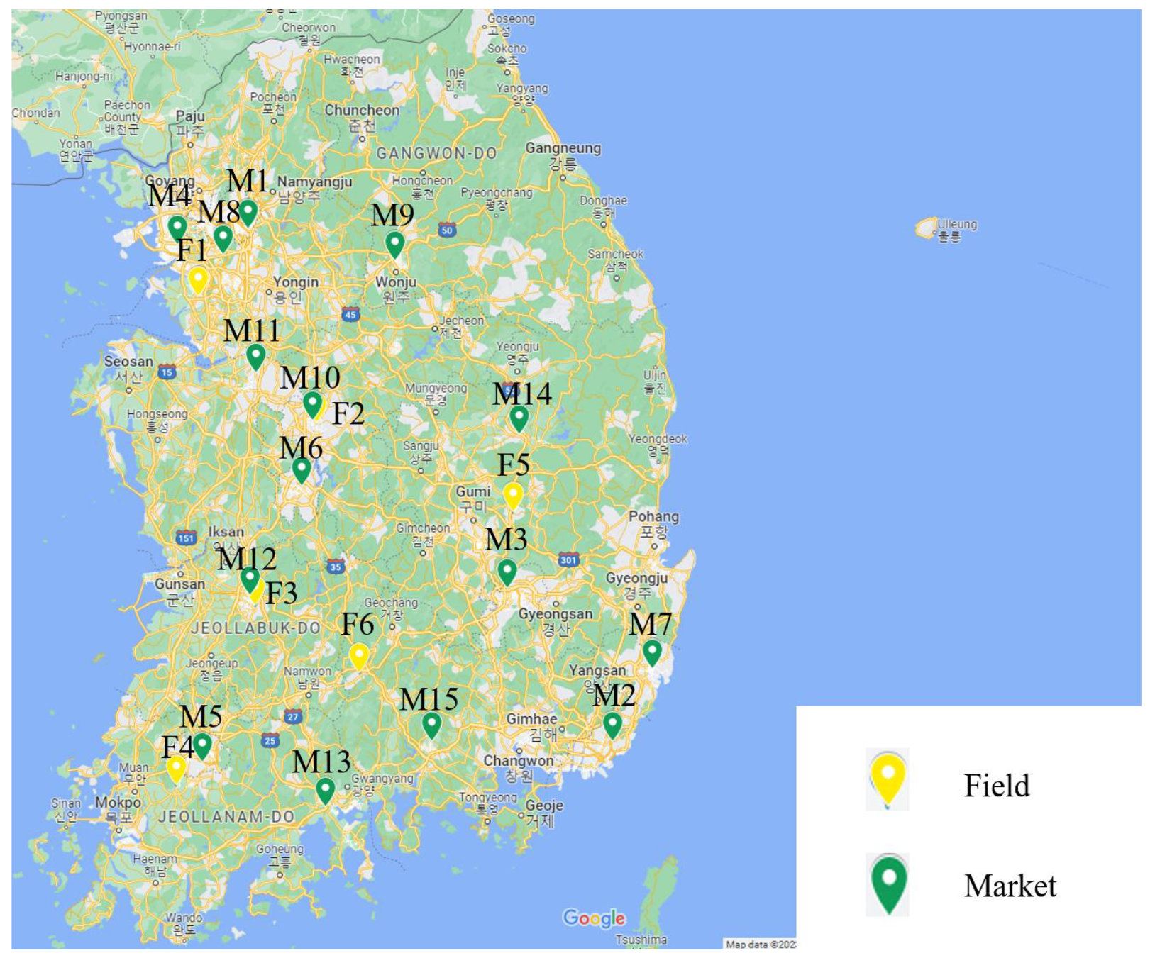 Sustainability 15 08830 g007 Sustainability 15 08830 g007