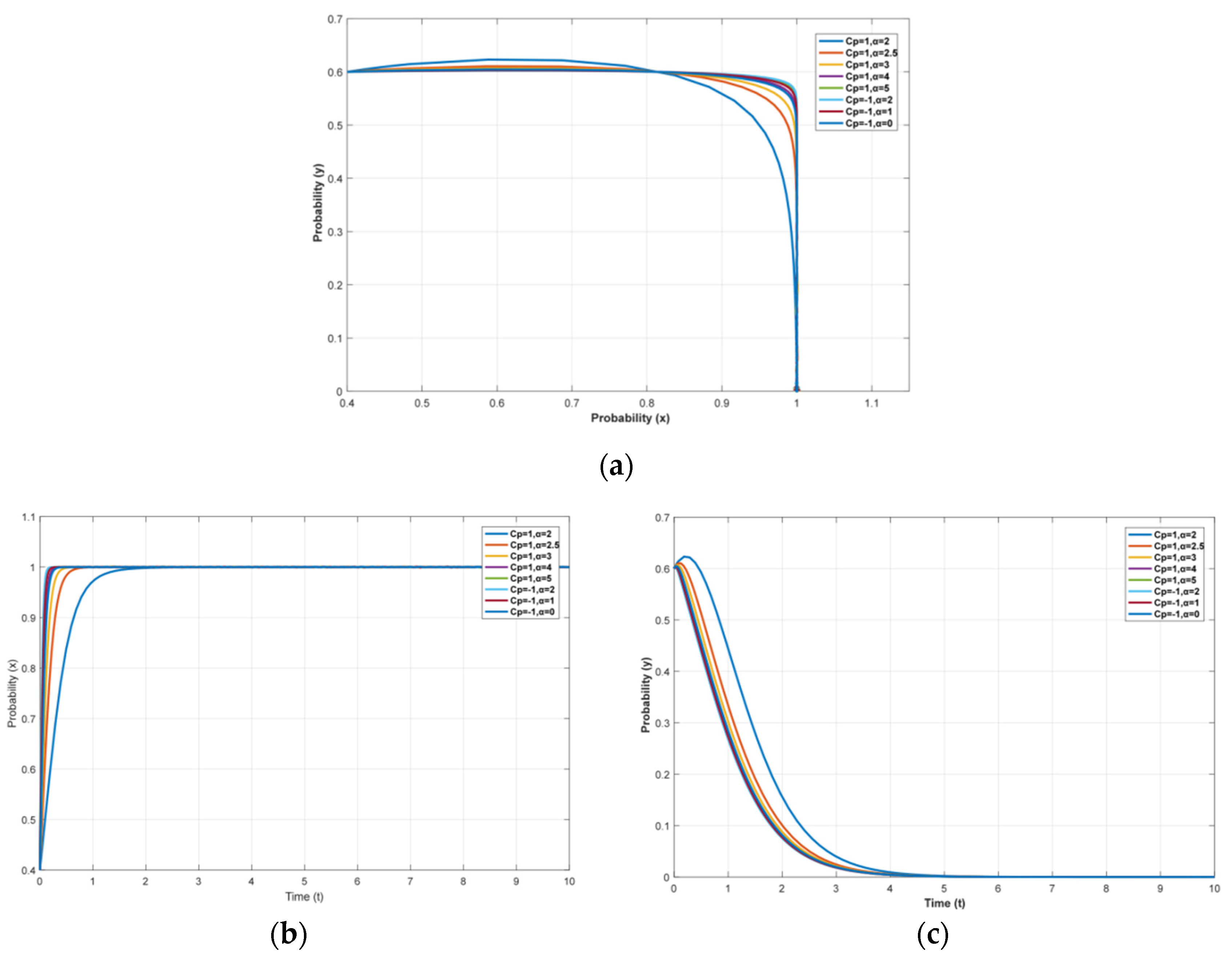 Sustainability 15 08834 g006 Sustainability 15 08834 g006