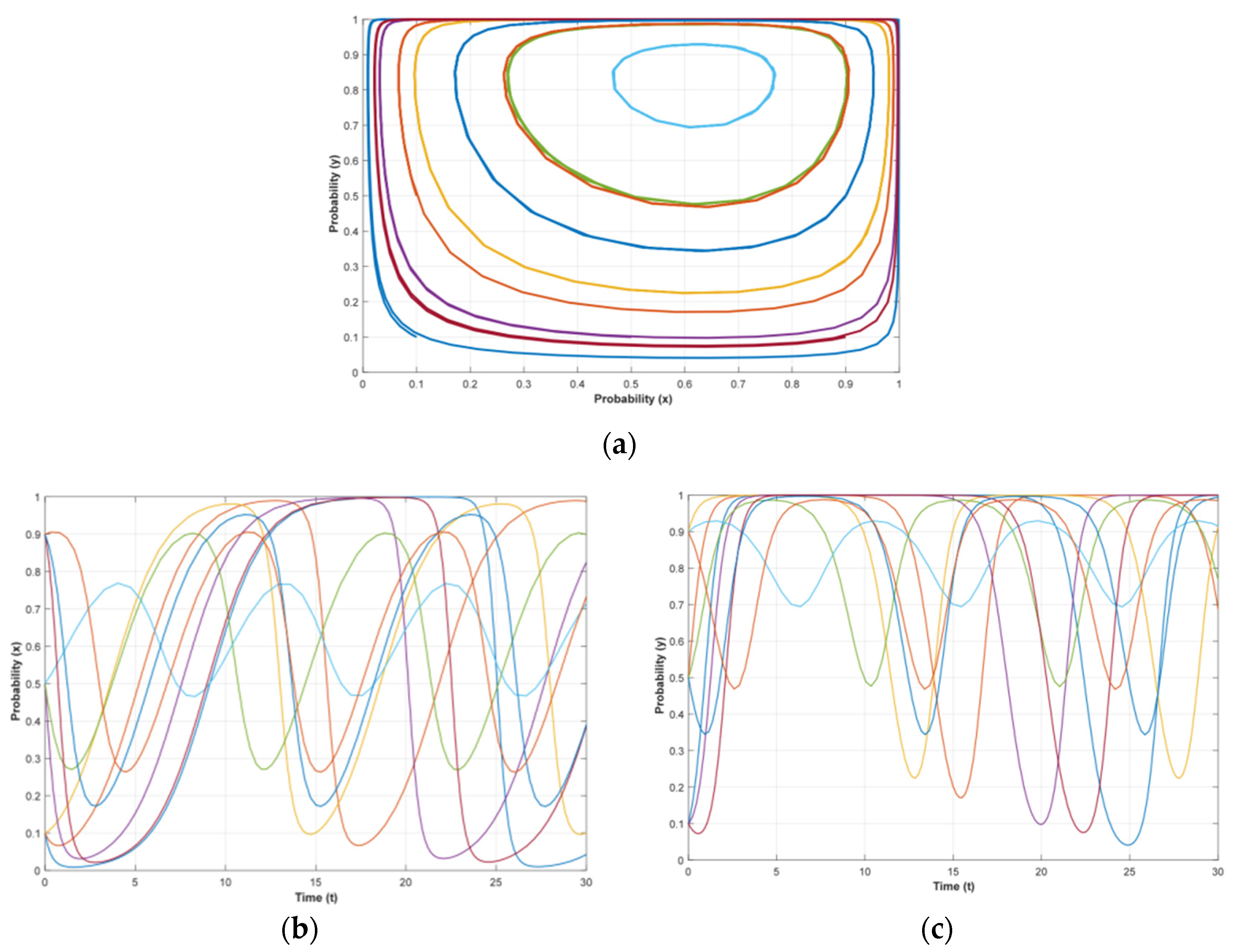 Sustainability 15 08834 g008 Sustainability 15 08834 g008
