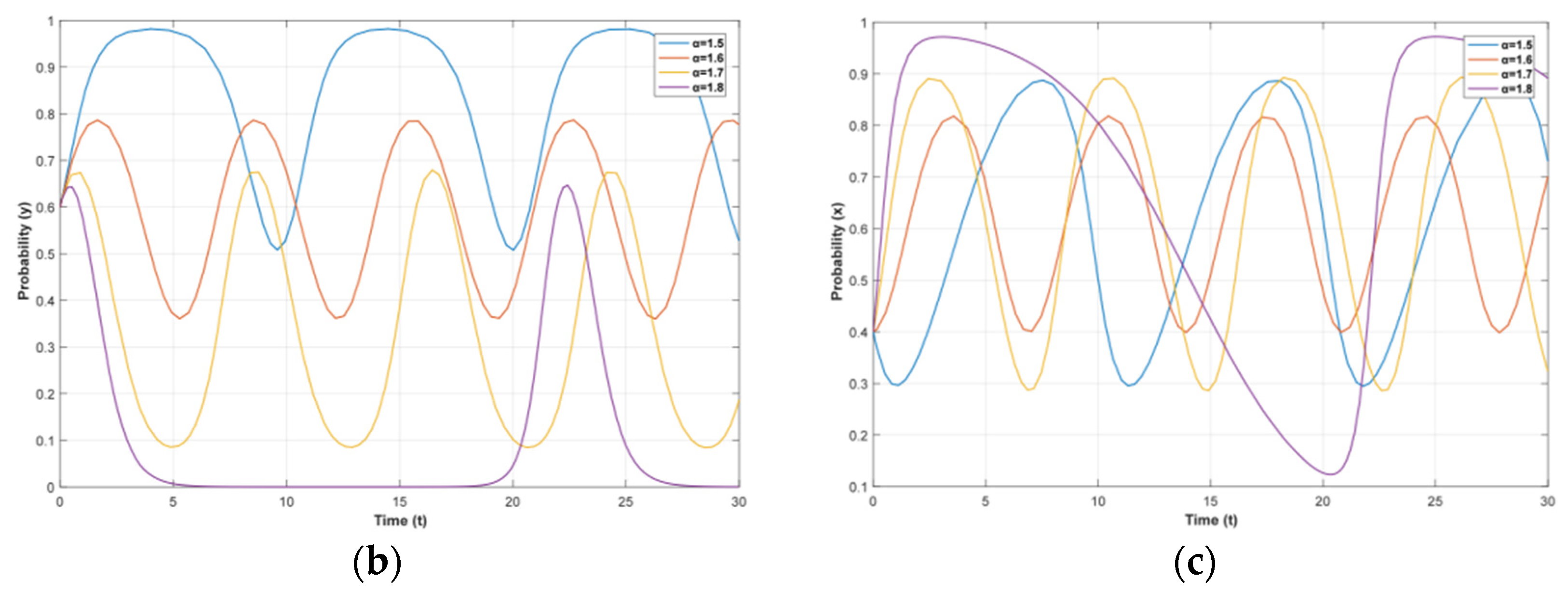 Sustainability 15 08834 g009b Sustainability 15 08834 g009b