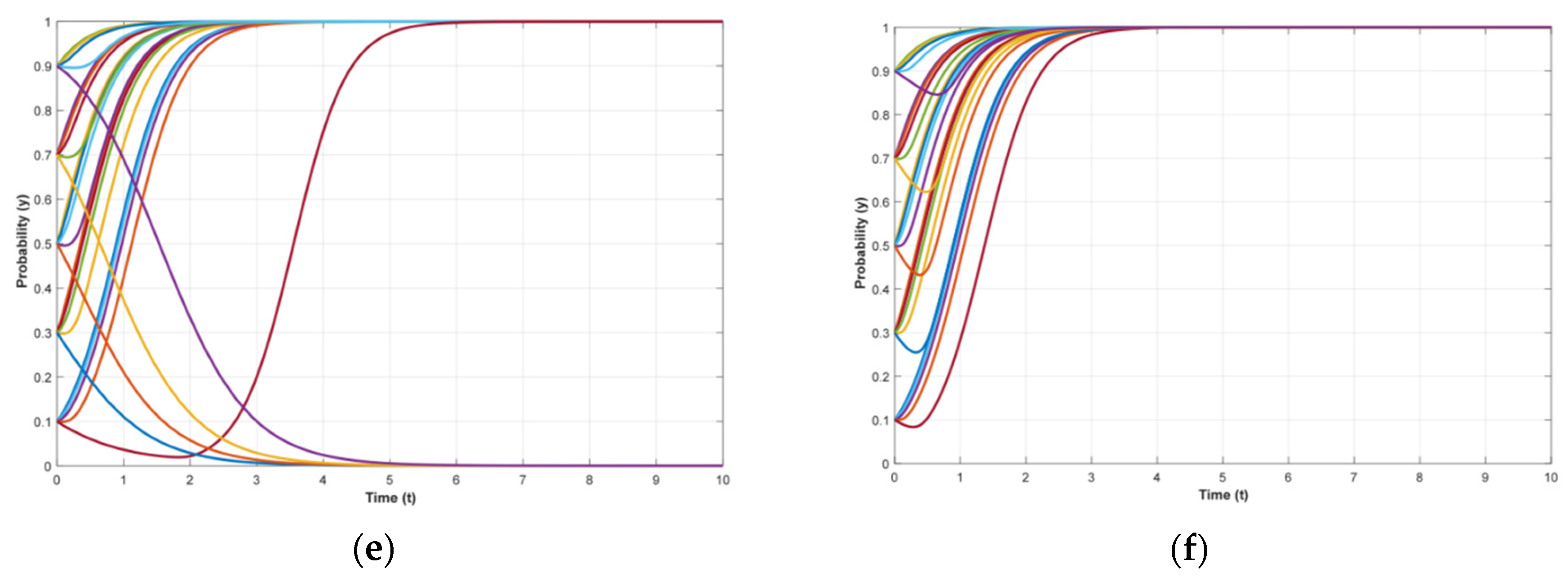 Sustainability 15 08834 g011b Sustainability 15 08834 g011b
