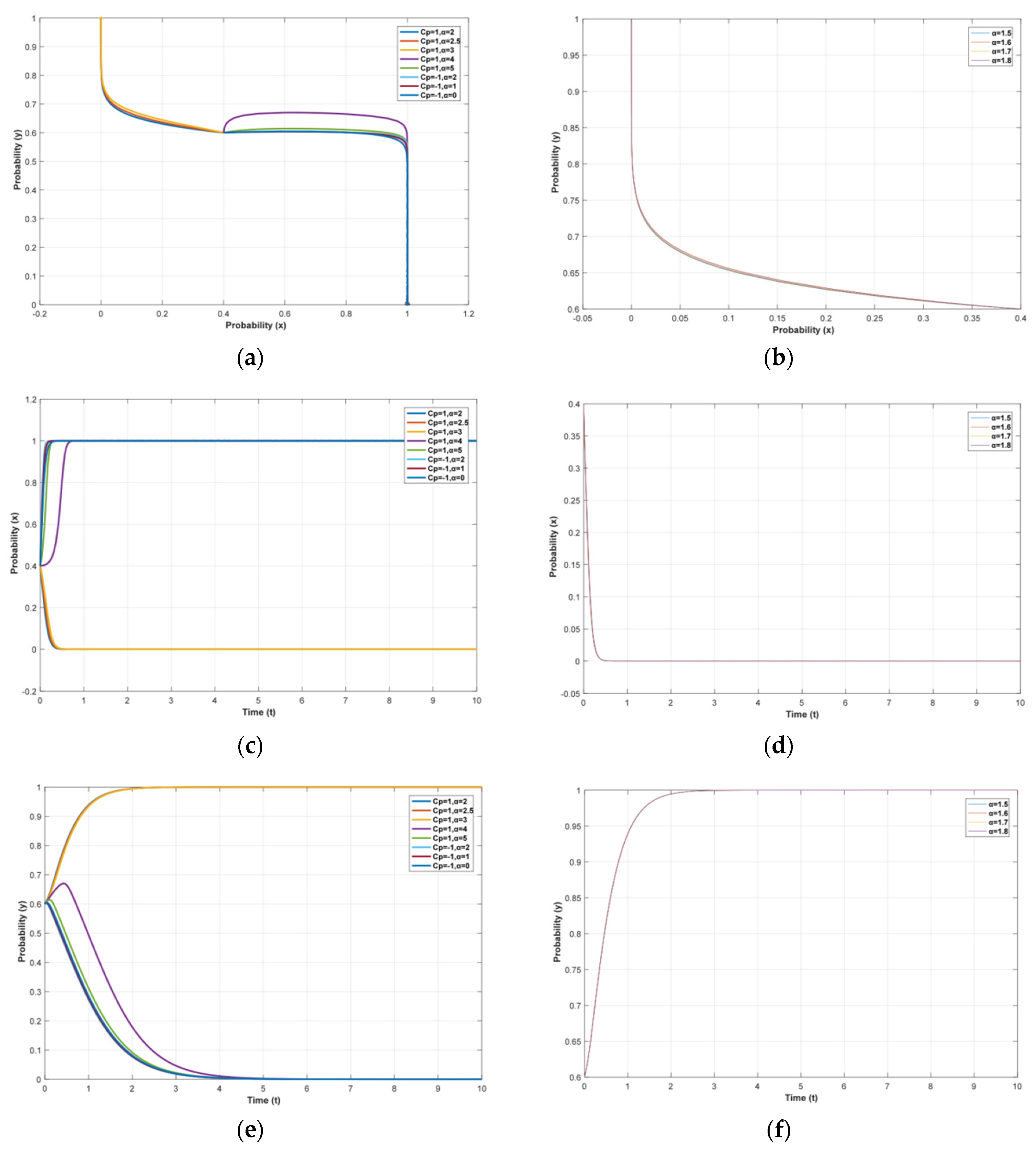 Sustainability 15 08834 g012 Sustainability 15 08834 g012