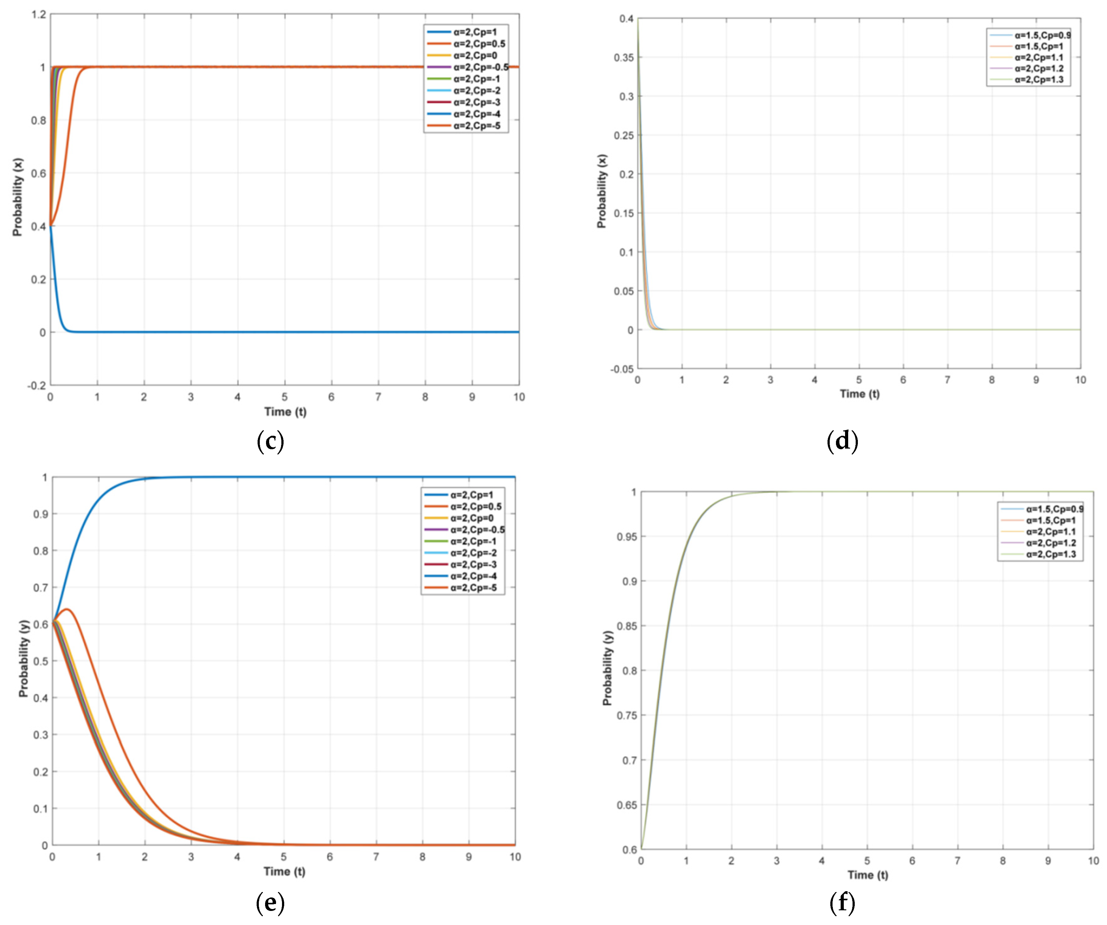 Sustainability 15 08834 g013b Sustainability 15 08834 g013b