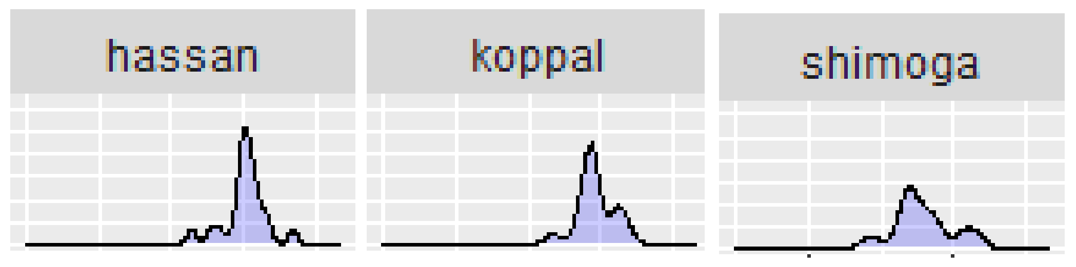 Sustainability 15 08836 g009