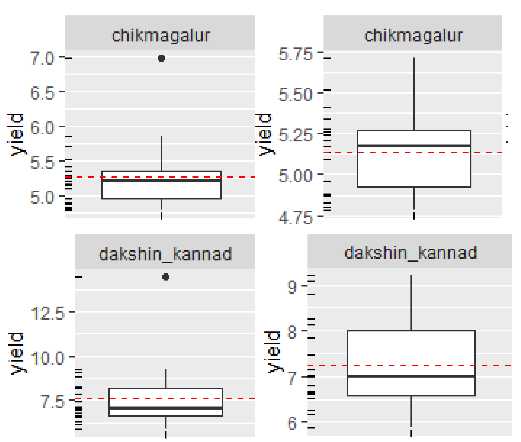 Sustainability 15 08836 g011