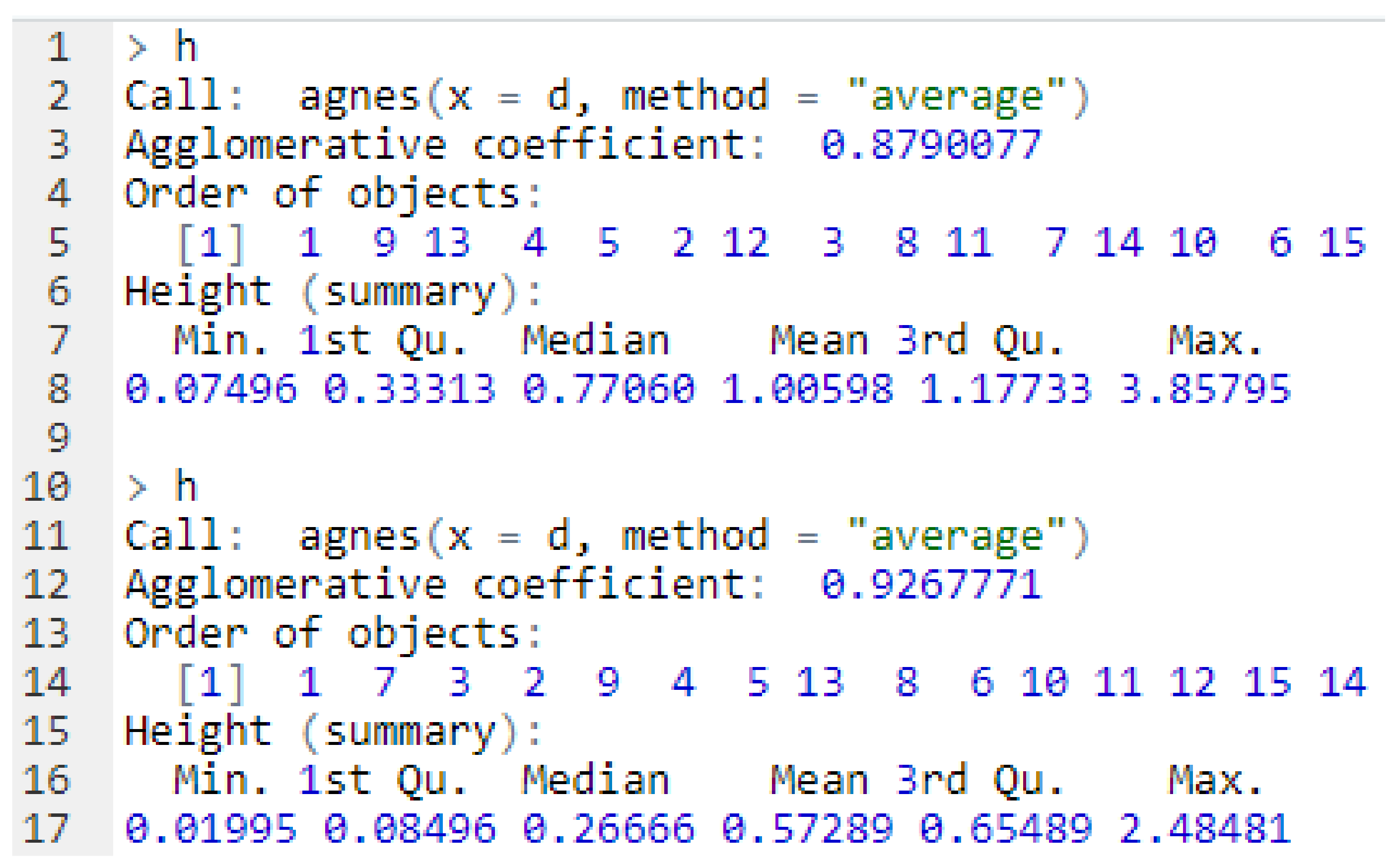 Sustainability 15 08836 g012
