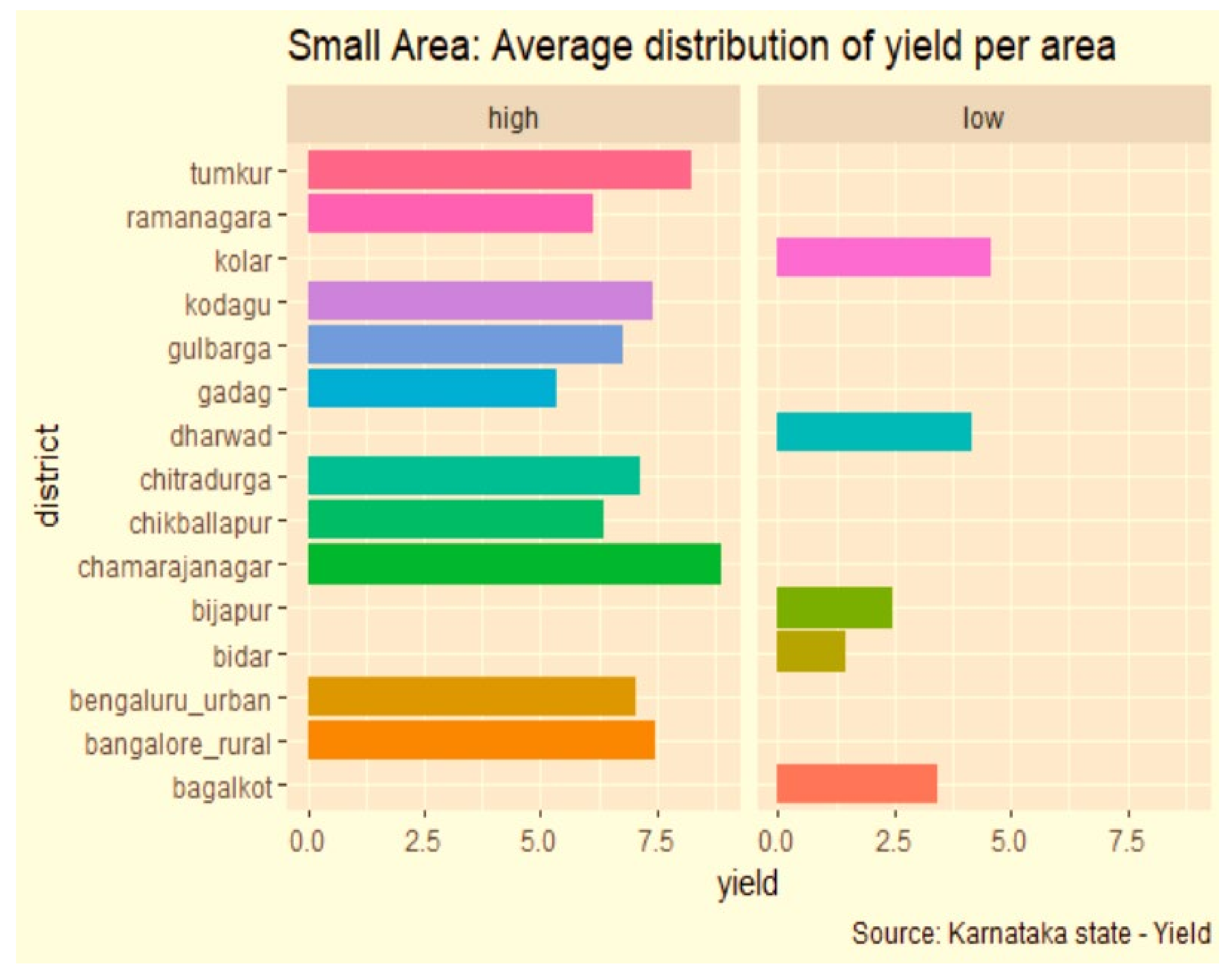 Sustainability 15 08836 g017