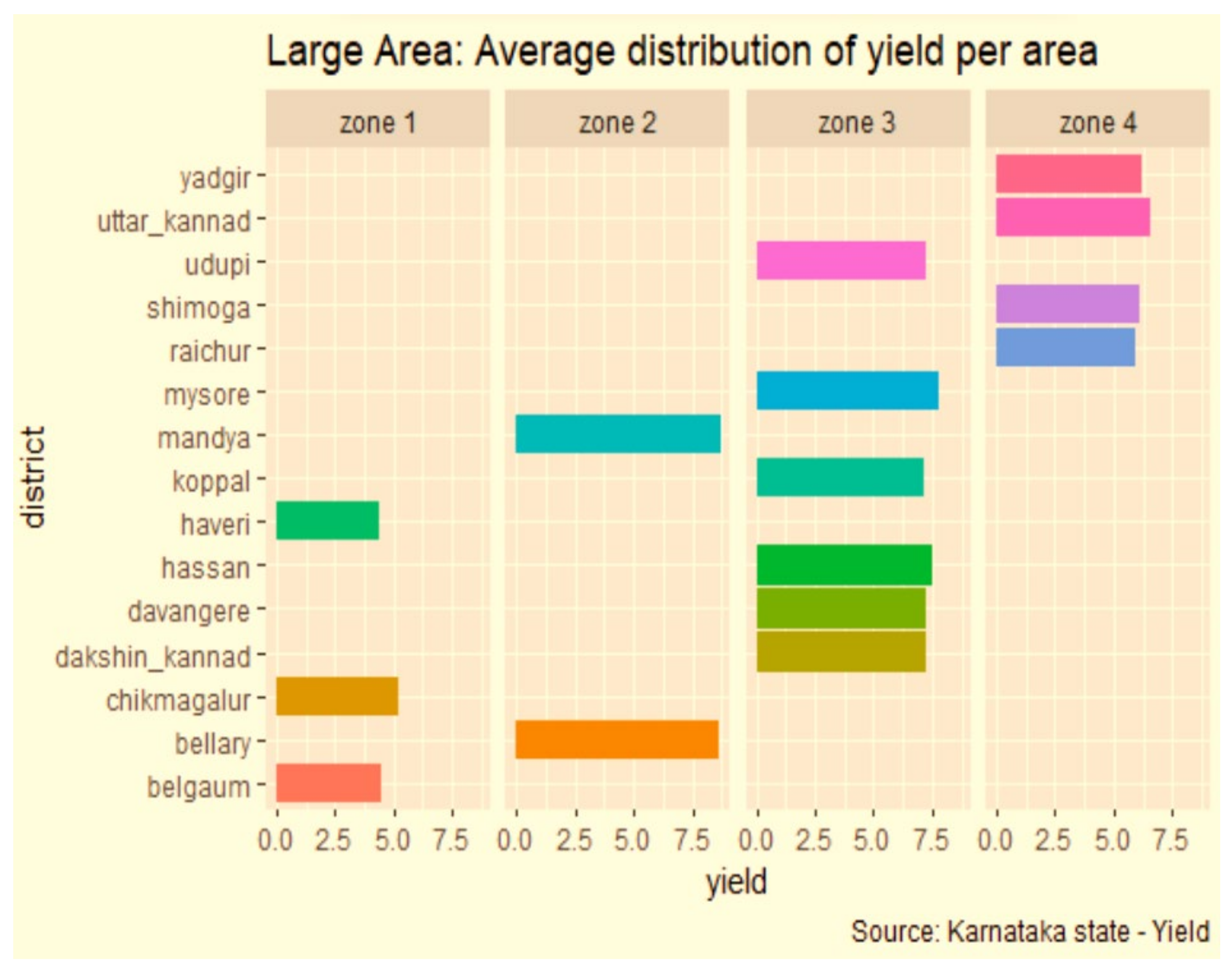Sustainability 15 08836 g018