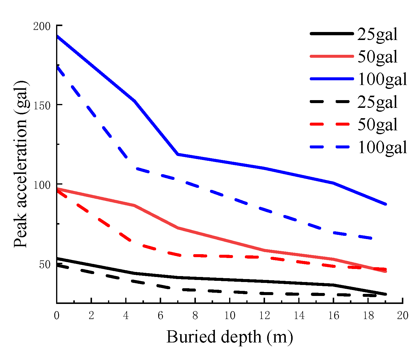 Sustainability 15 08837 g002