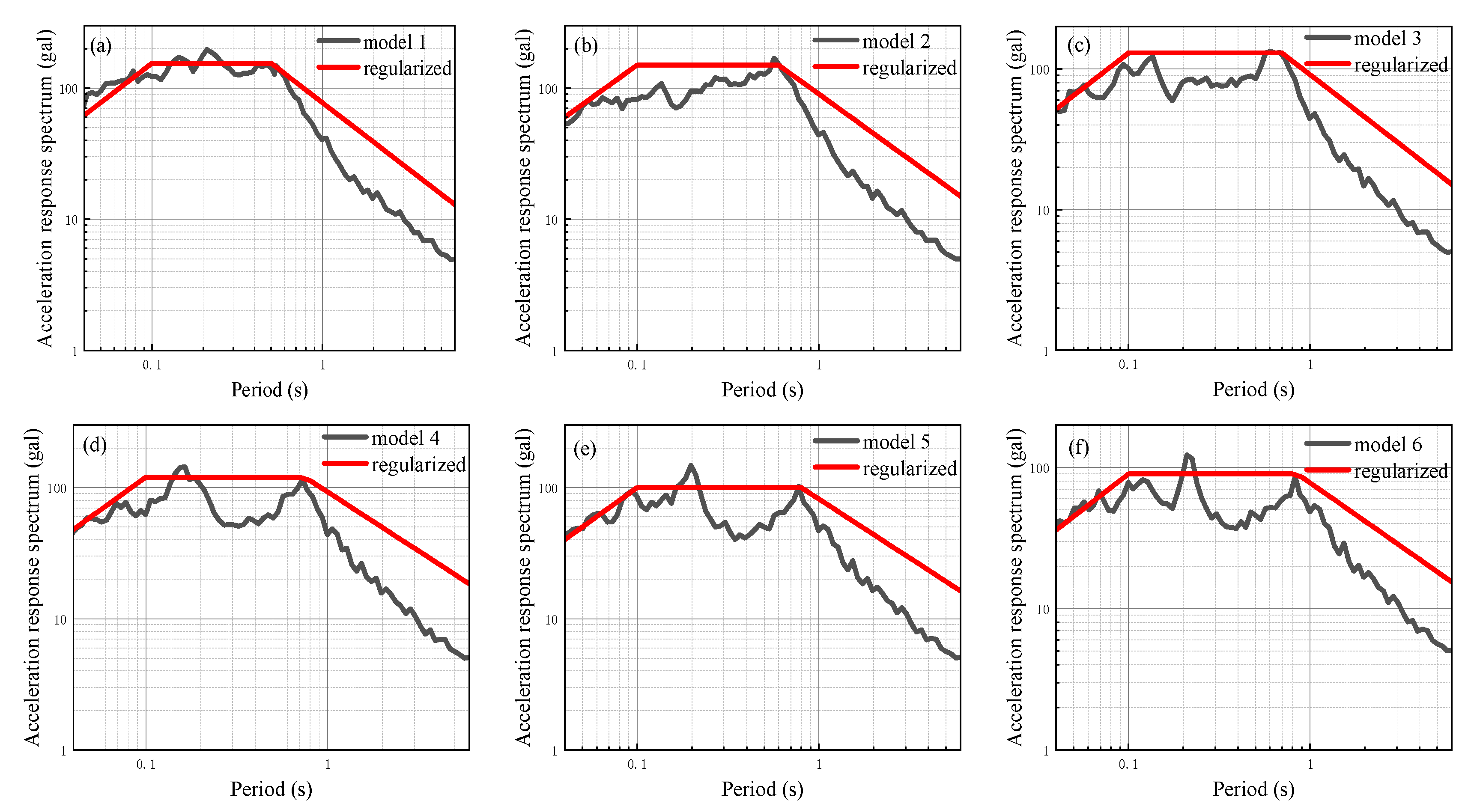 Sustainability 15 08837 g008