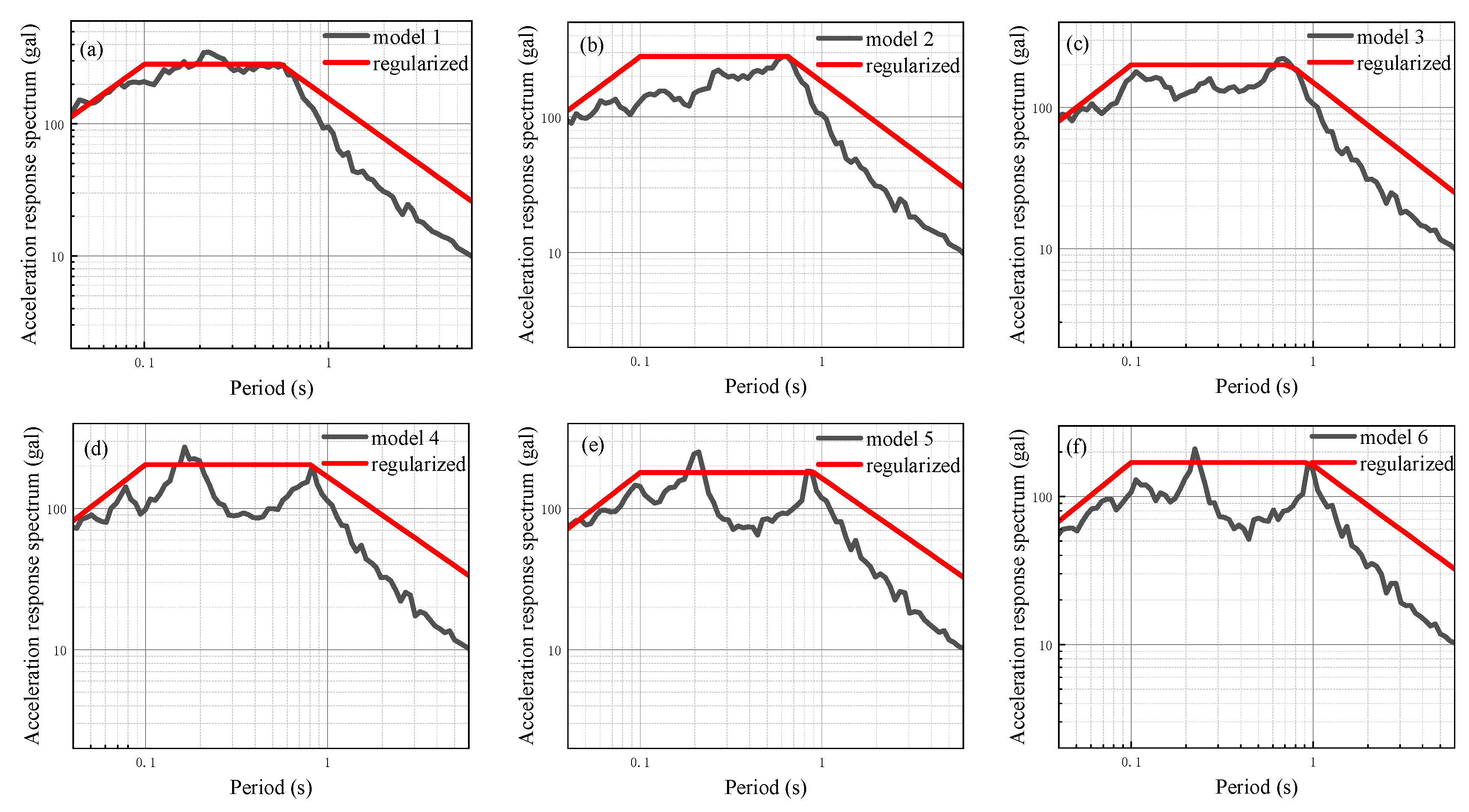 Sustainability 15 08837 g009