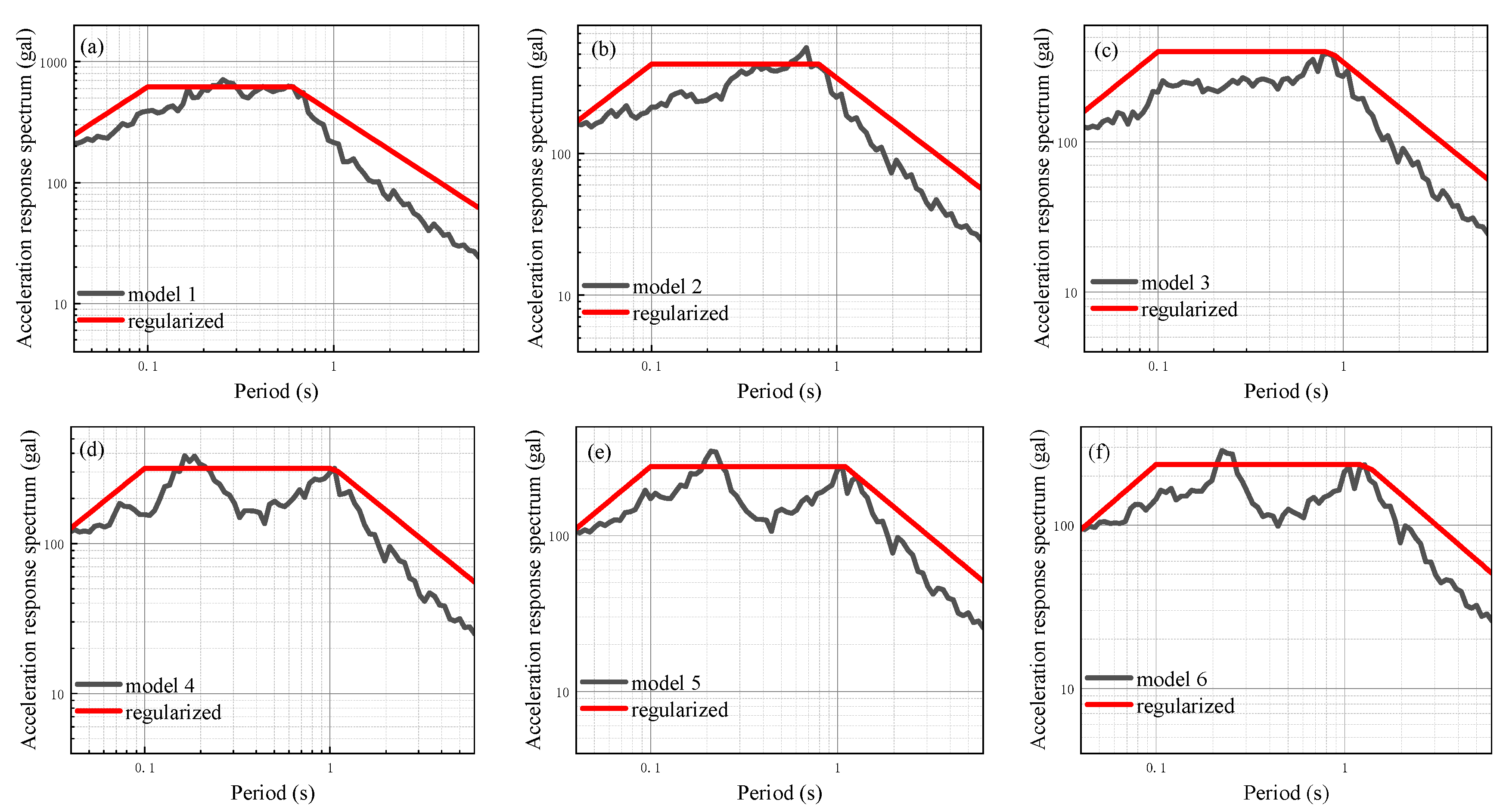 Sustainability 15 08837 g010